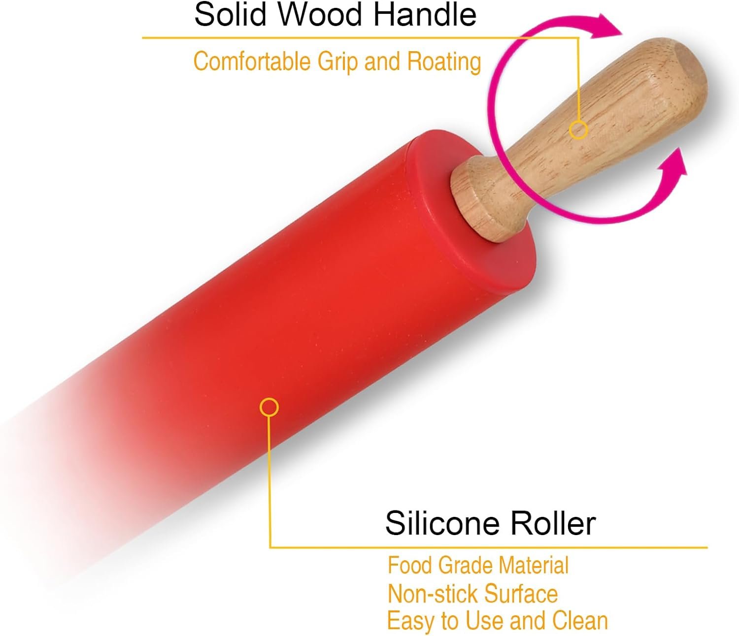 12-Inch Rolling Pin for Baking Review post thumbnail image