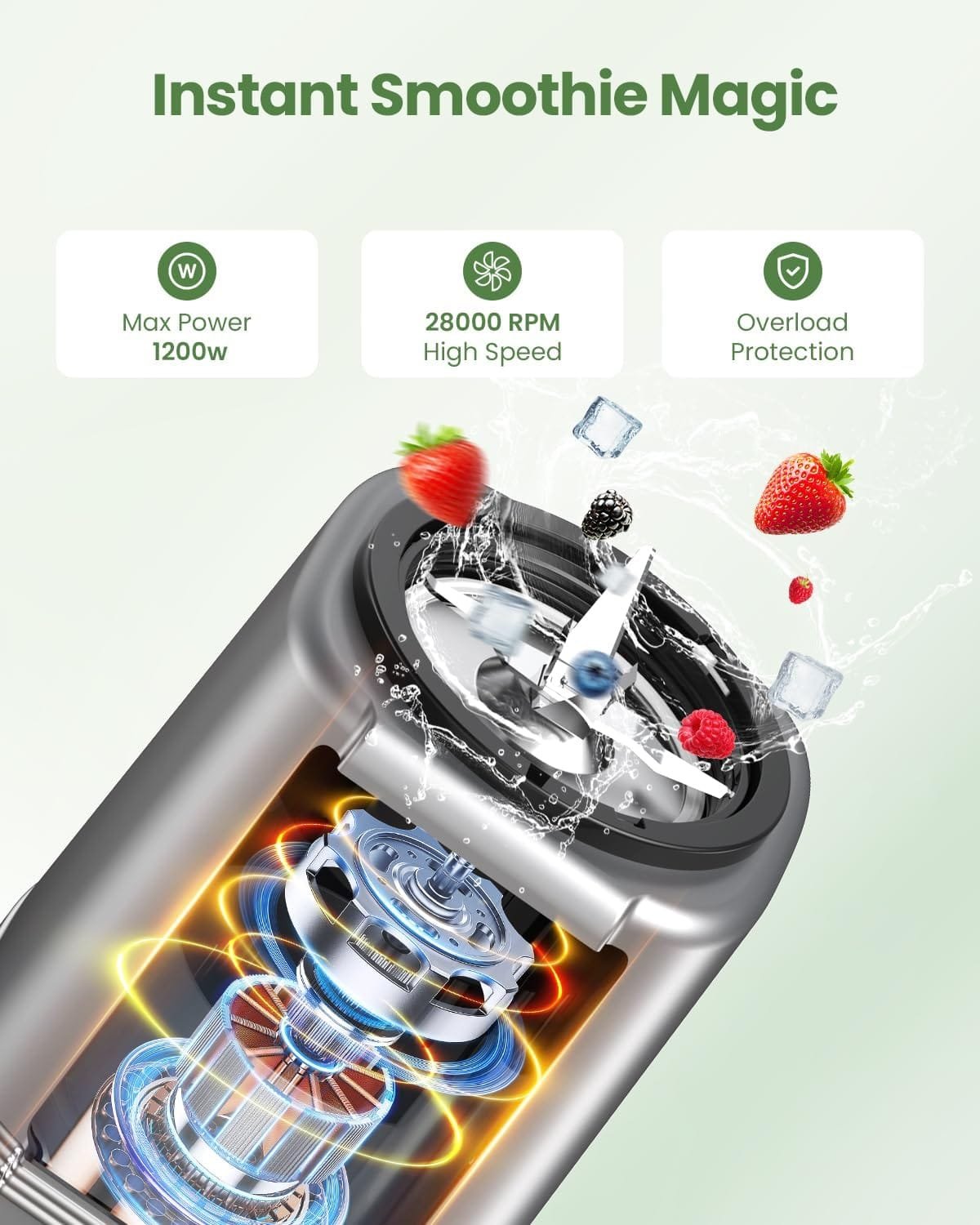 1200W Blender for Shakes and Smoothies, VEWIOR Personal Blender with 6-Edge Blade, 17oz  23oz BPA Free To-Go Cups, 3 Modes Control, Suitable for Kitchen, Ideal for Frozen Drinks, Sauces