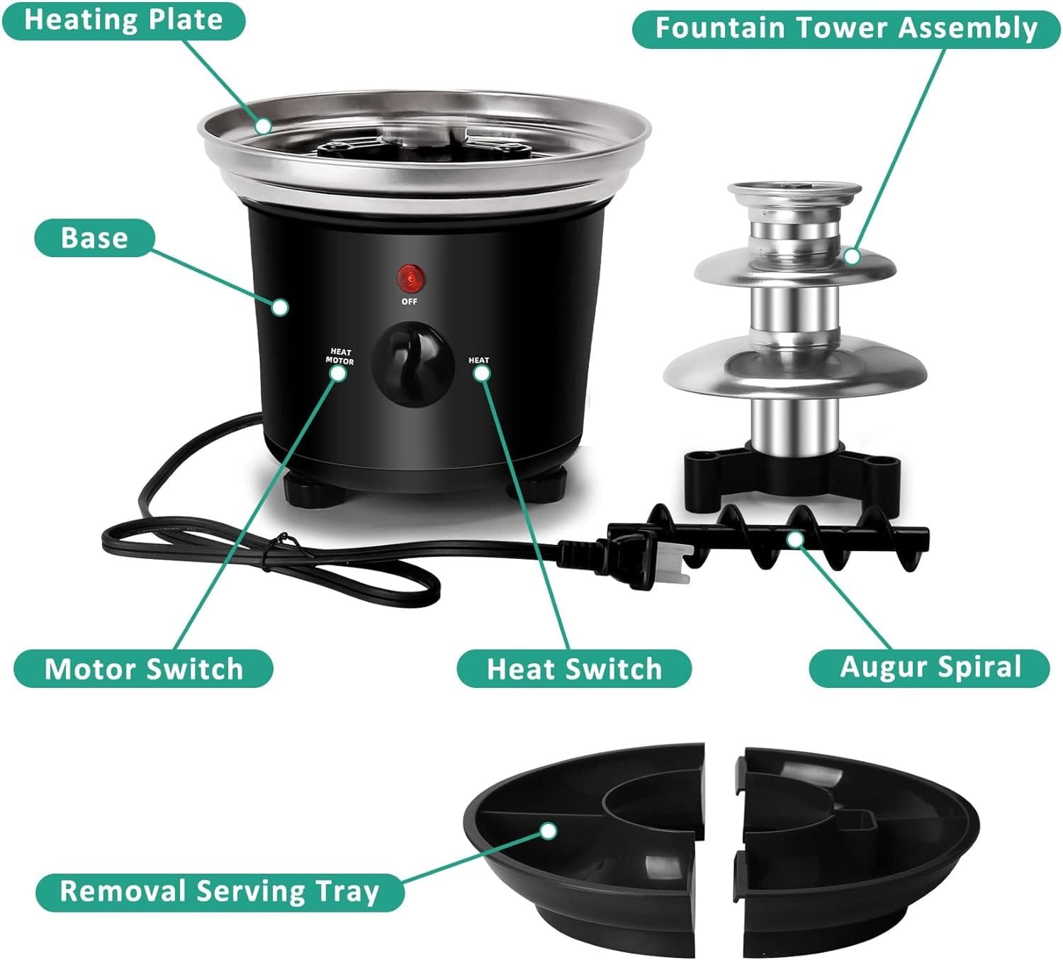 16-Oz Chocolate Fondue Fountain, 3-Tier MINI Chocolate Fountain, Electric Melting Machine with 6PCS Fondue Fork and Removal Fruits/Nuts/Treats Serving Tray for BBQ Sauce,Ranch,Nacho Cheese,Liqueurs