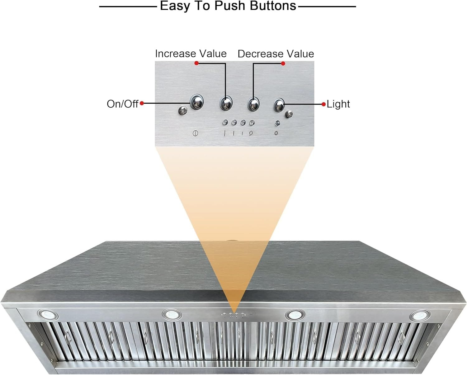 36-inch Range Hood Insert with Inline Remote Blower, CT Copper Tailor 1260CFM Kitchen Vent Hood, 4-Speed Exhaust Fan, 2 LED Lights, 8 Round Ducted,Baffle Filters, in Stainless Steel
