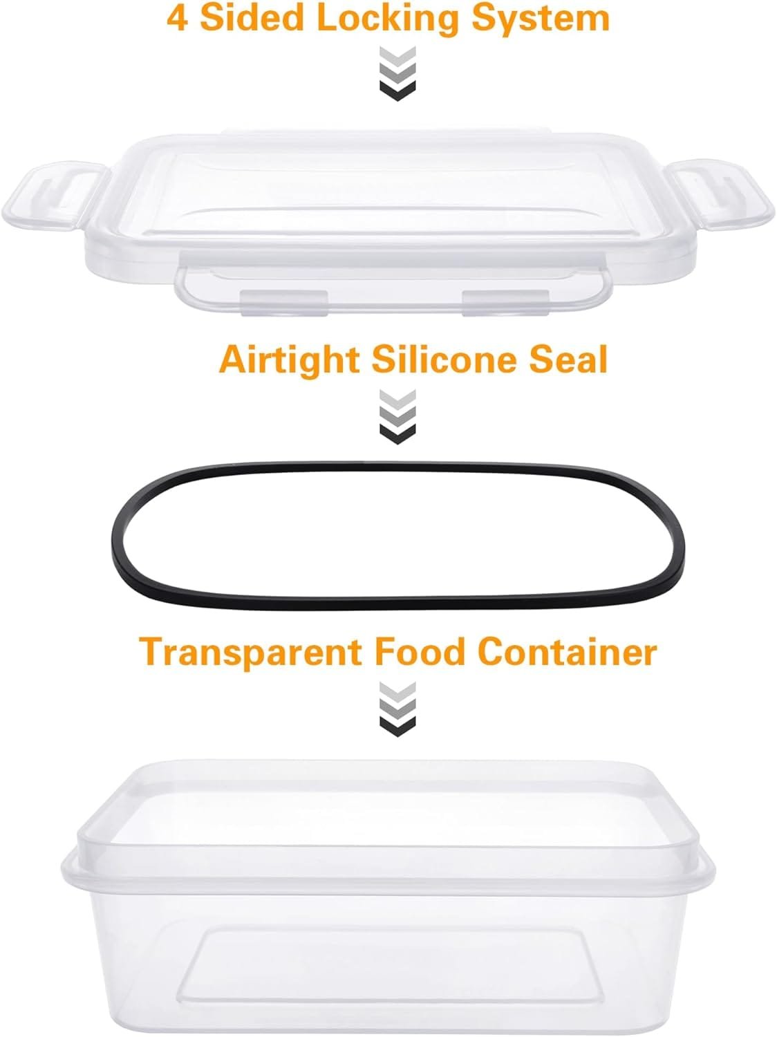 48Pcs Airtight Food Storage Containers with Lids (24 Containers 24 Lids),Reusable Plastic Food Containers for Kitchen Storage and Organization,Microwave and Dishwasher Safe 48Pcs Airtight Food Storage Containers with Lids (24 Containers 24 Lids),Reusable Plastic Food Containers for Kitchen Storage and Organization,Microwave and Dishwasher Safe
