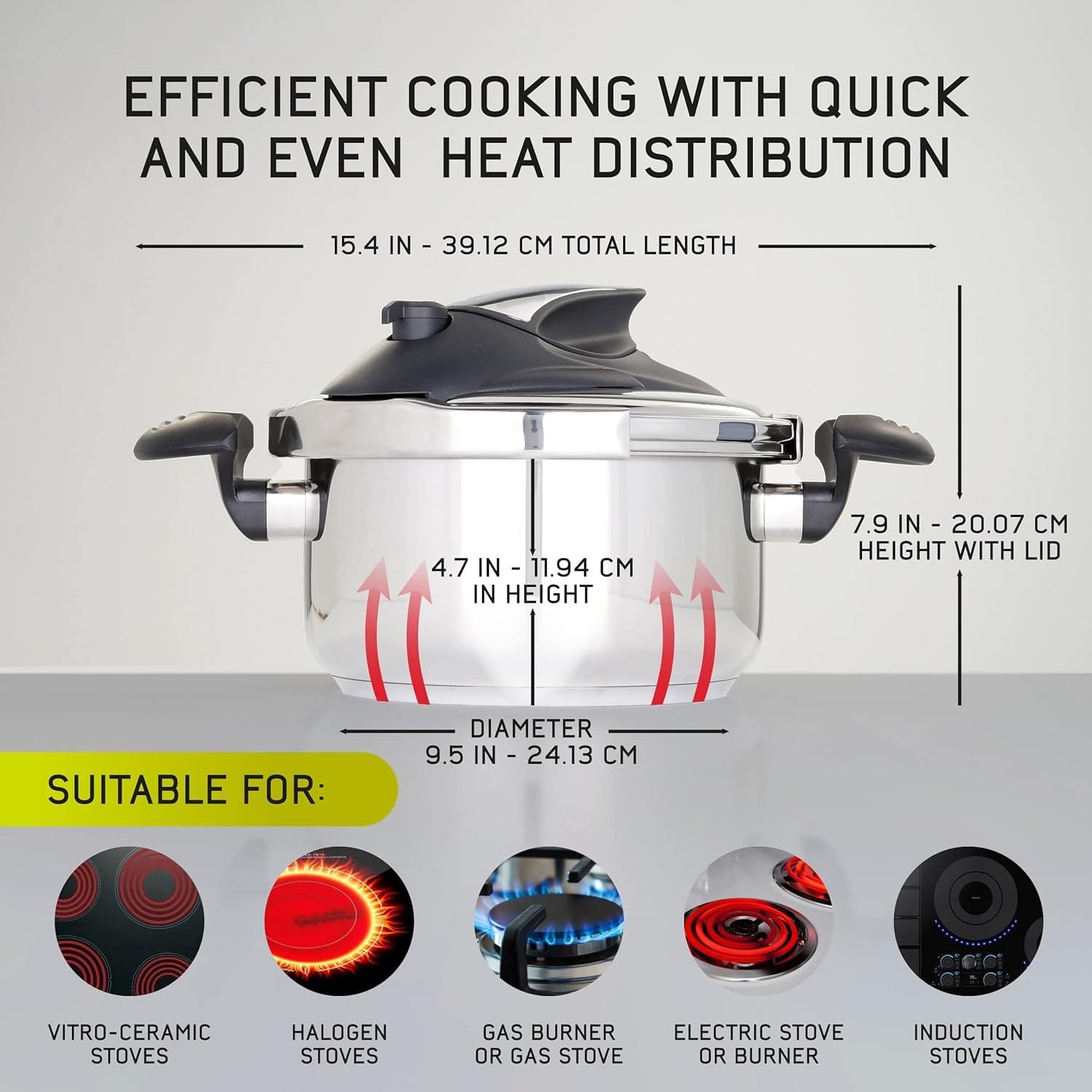 6.3 Quart / 6 Liter Stainless Steel Easy Use Pressure Cooker + Extra Glass Lid, Induction Compatible, Pressure Cooker  Multipurpose Pot, 7 servings, Pressure Canner