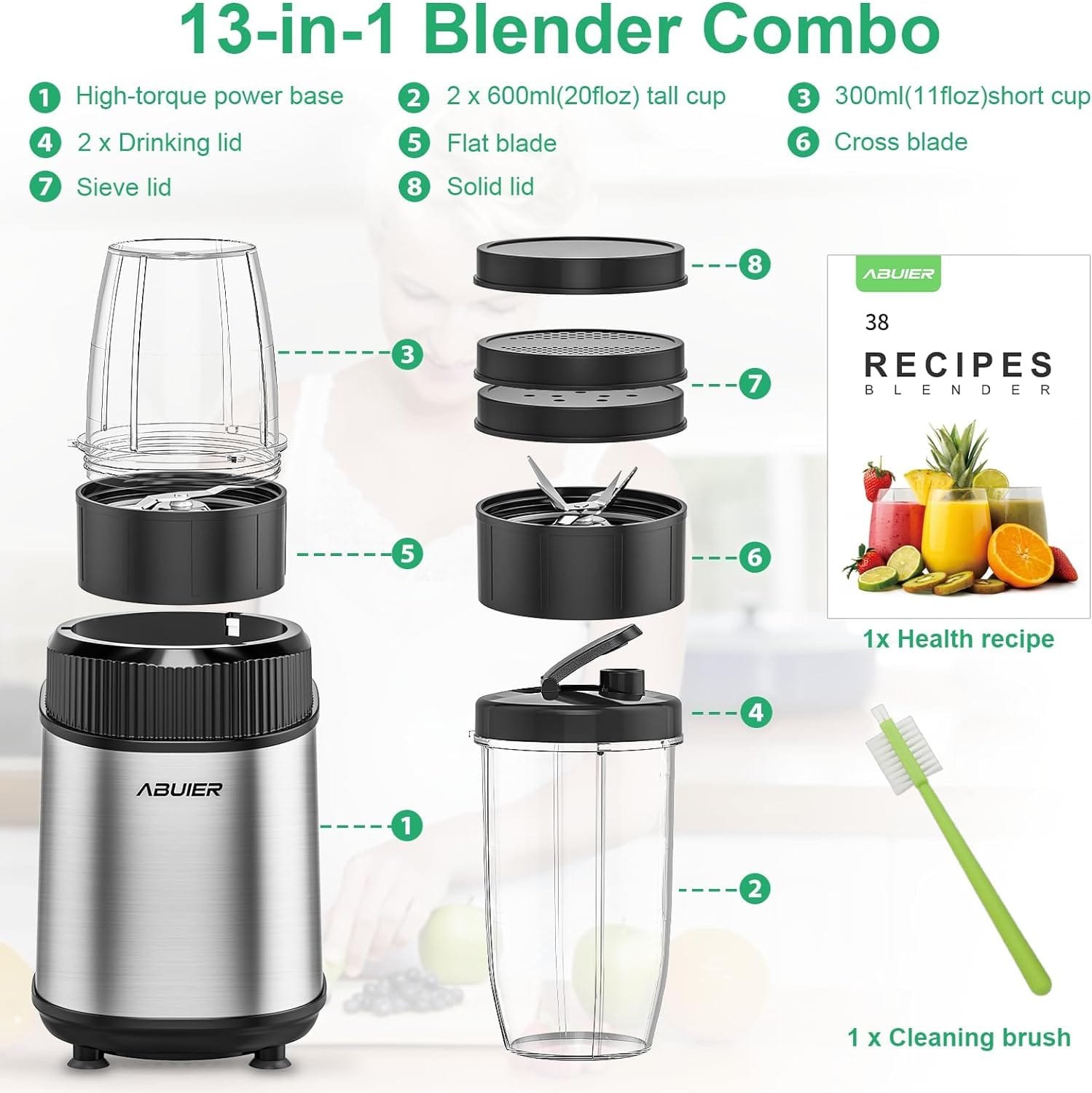 900W Smoothie Blender, Abuler Personal Blender for Shakes and Smoothies, 13 Pieces with 20 OZ *2 To-Go Cups, Portable Blenders for Kitchen Smoothie Ice Protein Frozen Juices Drink, Spices, BPA Free 900W Smoothie Blender, Abuler Personal Blender for Shakes and Smoothies, 13 Pieces with 20 OZ *2 To-Go Cups, Portable Blenders for Kitchen Smoothie Ice Protein Frozen Juices Drink, Spices, BPA Free