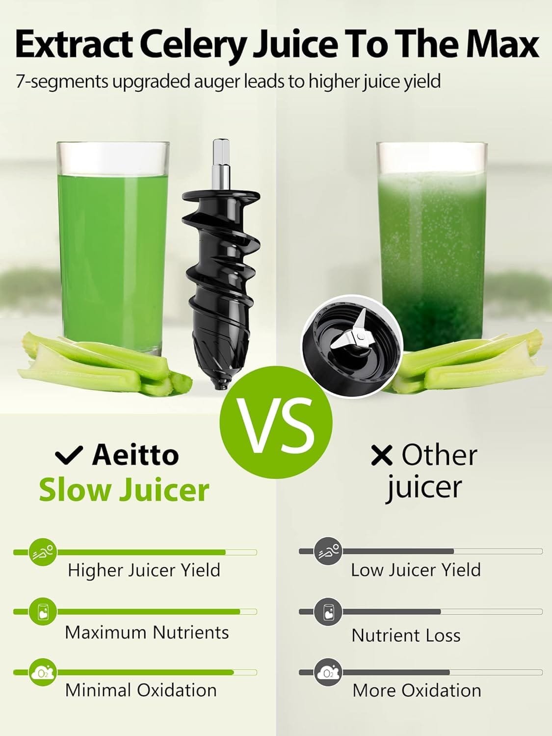 Aeitto Juicer Machines, Quiet Motor Juicer, Cold Press Juicer, Masticating Juicer, Celery Juicers, with Triple Modes,Reverse Function,Easy to Clean with Brush, Recipe for Vegetables And Fruits, Black