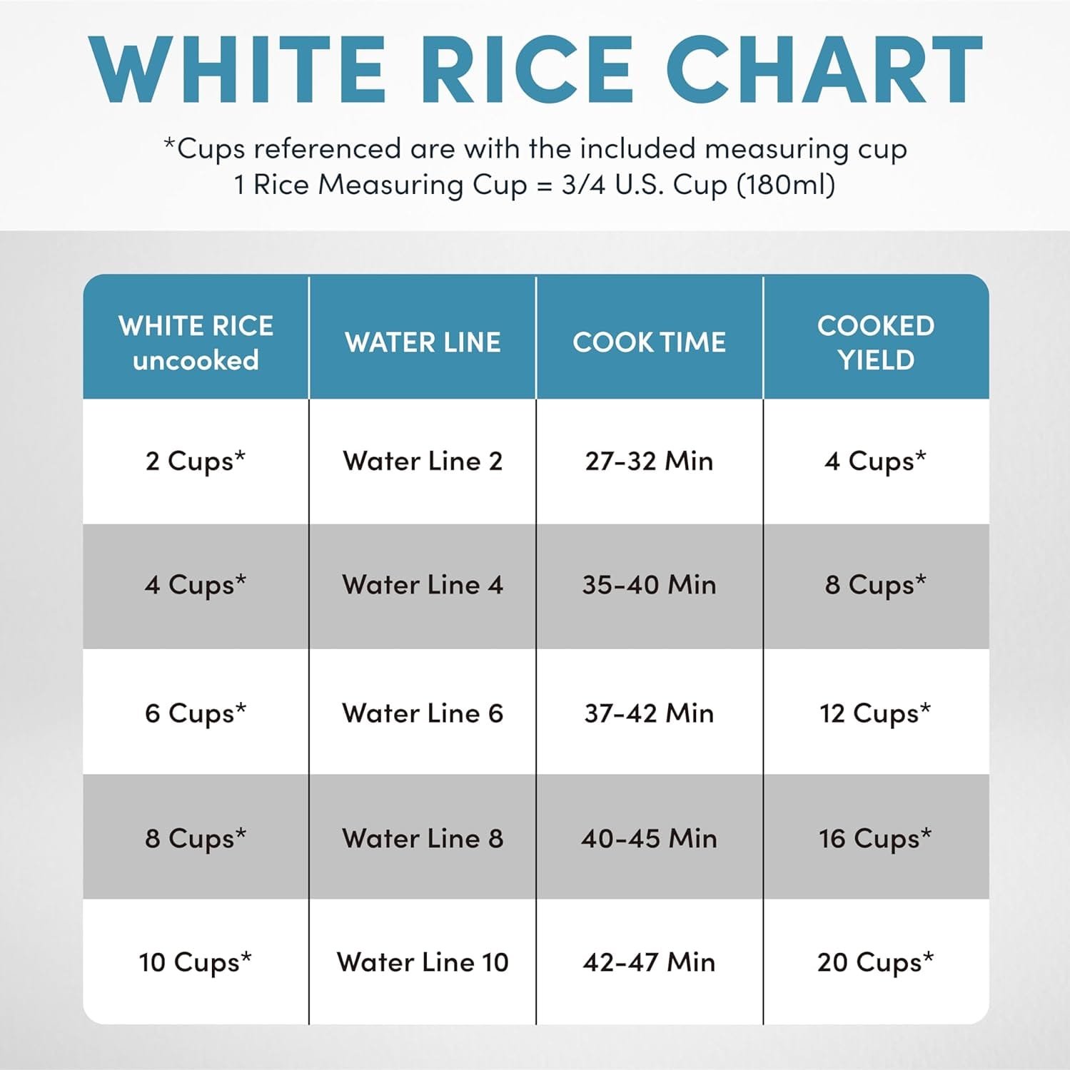 AROMA® Digital Rice Cooker, 4-Cup (Uncooked) / 8-Cup (Cooked), Steamer, Multicooker, Slow Cooker, Oatmeal Cooker, Auto Keep Warm, 2 Qt, Stainless Steel Exterior
