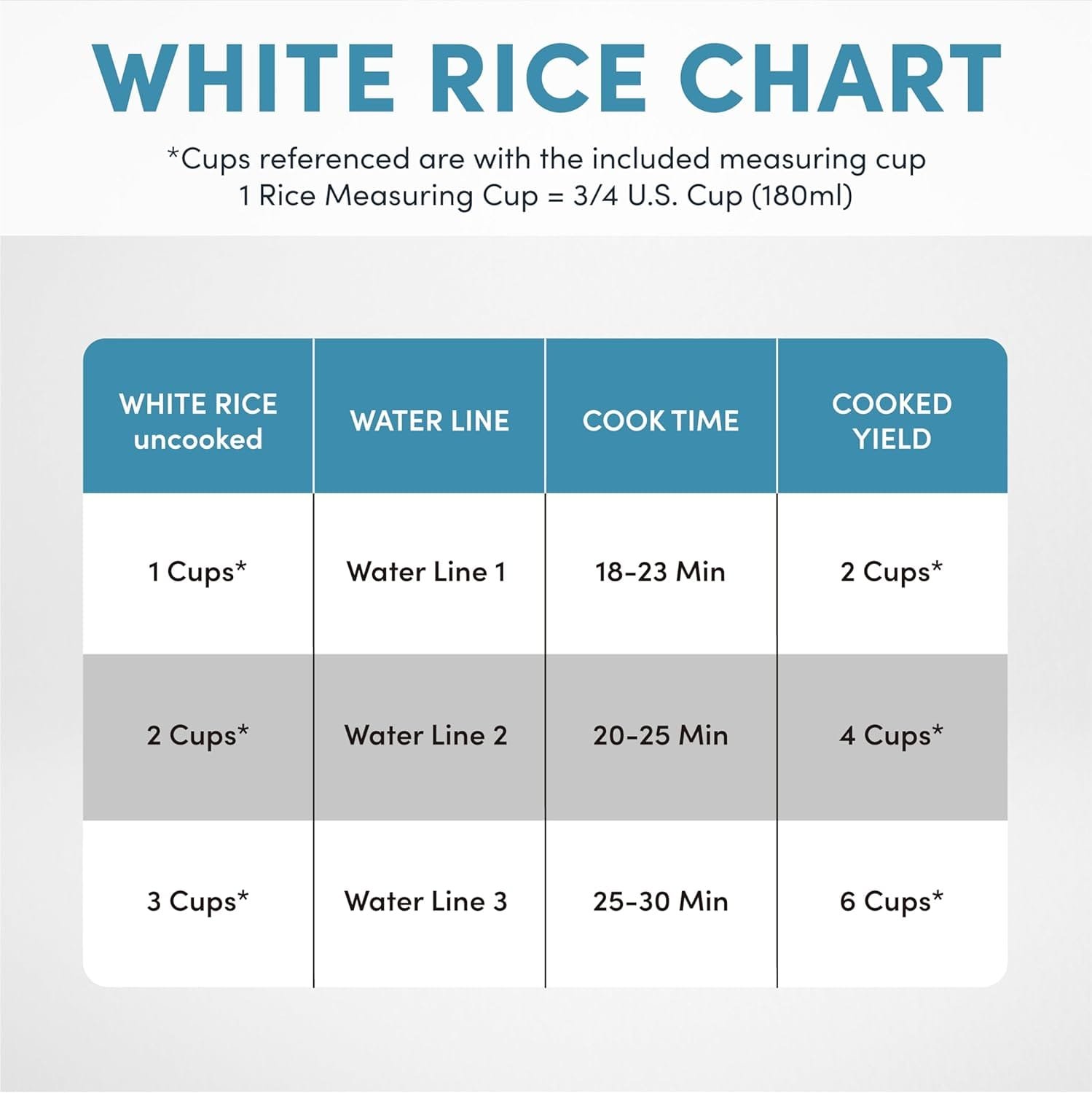 Aroma Housewares ARC-743-1NGR 6-Cup (Cooked) (3-Cup UNCOOKED) Pot Style Rice Cooker and Food Steamer,Red