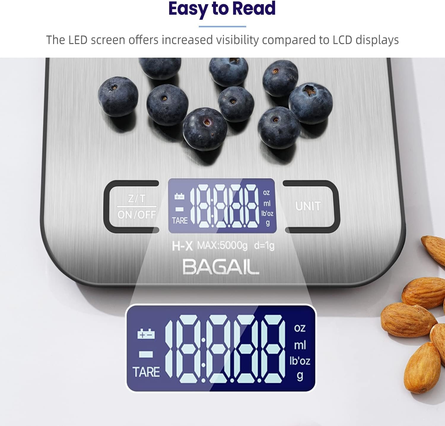 BAGAIL BASICS Electronic Kitchen Scale Premium Large Display Backing Scale Wet and Dry Food Weighing Scale with Stainless Steel Mixing Bowl - 5kg