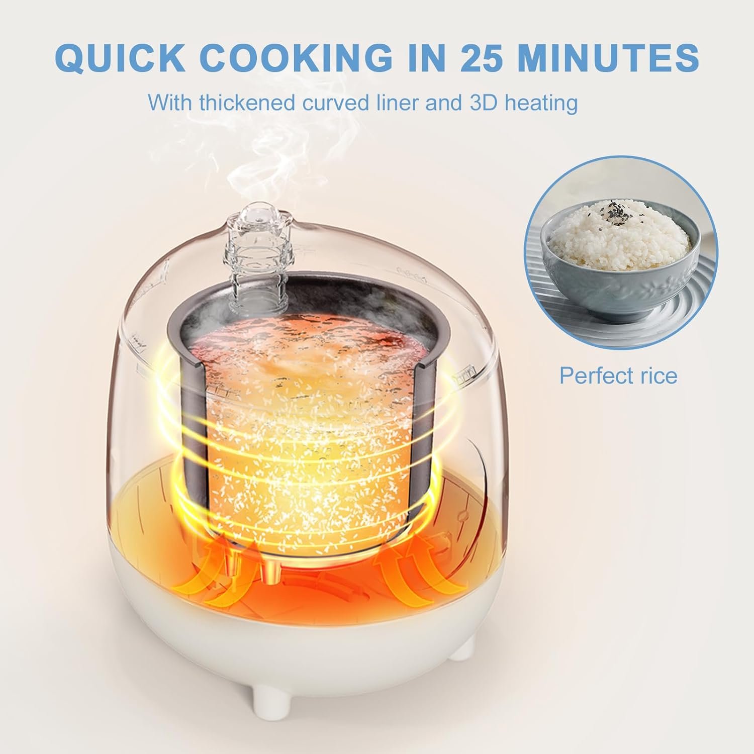 Bear Rice Cooker 3 Cups (Uncooked), 3D Heating and Fuzzy Logic, Healthy Nonstick Small Rice Cooker, PFAS-Free, Touch-Screen, for White/Brown Rice Quinoa Oatmeal Soup, 1.6L White