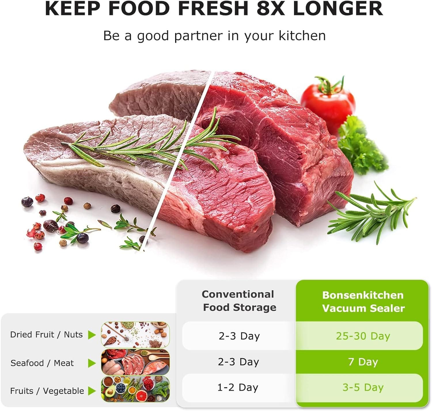 Bonsenkitchen Food Sealer Machine, Dry Vacuum Sealer Machine with 5-in-1 Easy Options for Sous Vide and Food Storage, Air Sealer Machine with 5 Vacuum Seal Bags  1 Air Suction Hose, Silver