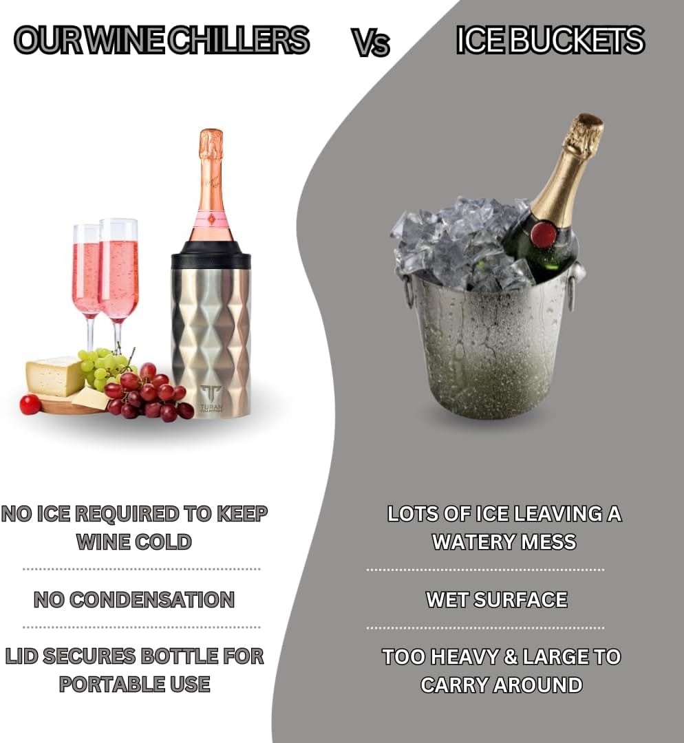 Champagne/Wine Bottle Chiller. Keep Your Wine Chilled For Up To 8 Hours Without Ice. Portable, Stainless Steel Wine Bottle Cooler Replaces Traditional Wine Buckets And Wine Sleeves