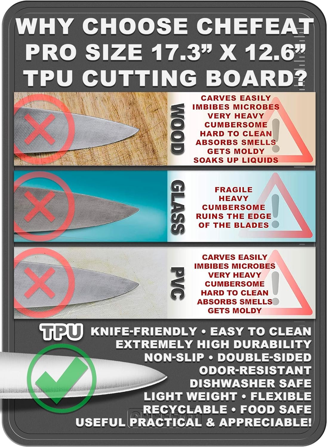 CHEFEAT Professional Size TPU Cutting Board Flexible Mat for Cooking and Serving Knife Friendly Extremely High Durability Double-sided Nonslip Easy to Clean Juice Grooves Dishwasher Safe CHEFEAT Professional Size TPU Cutting Board Flexible Mat for Cooking and Serving Knife Friendly Extremely High Durability Double-sided Nonslip Easy to Clean Juice Grooves Dishwasher Safe