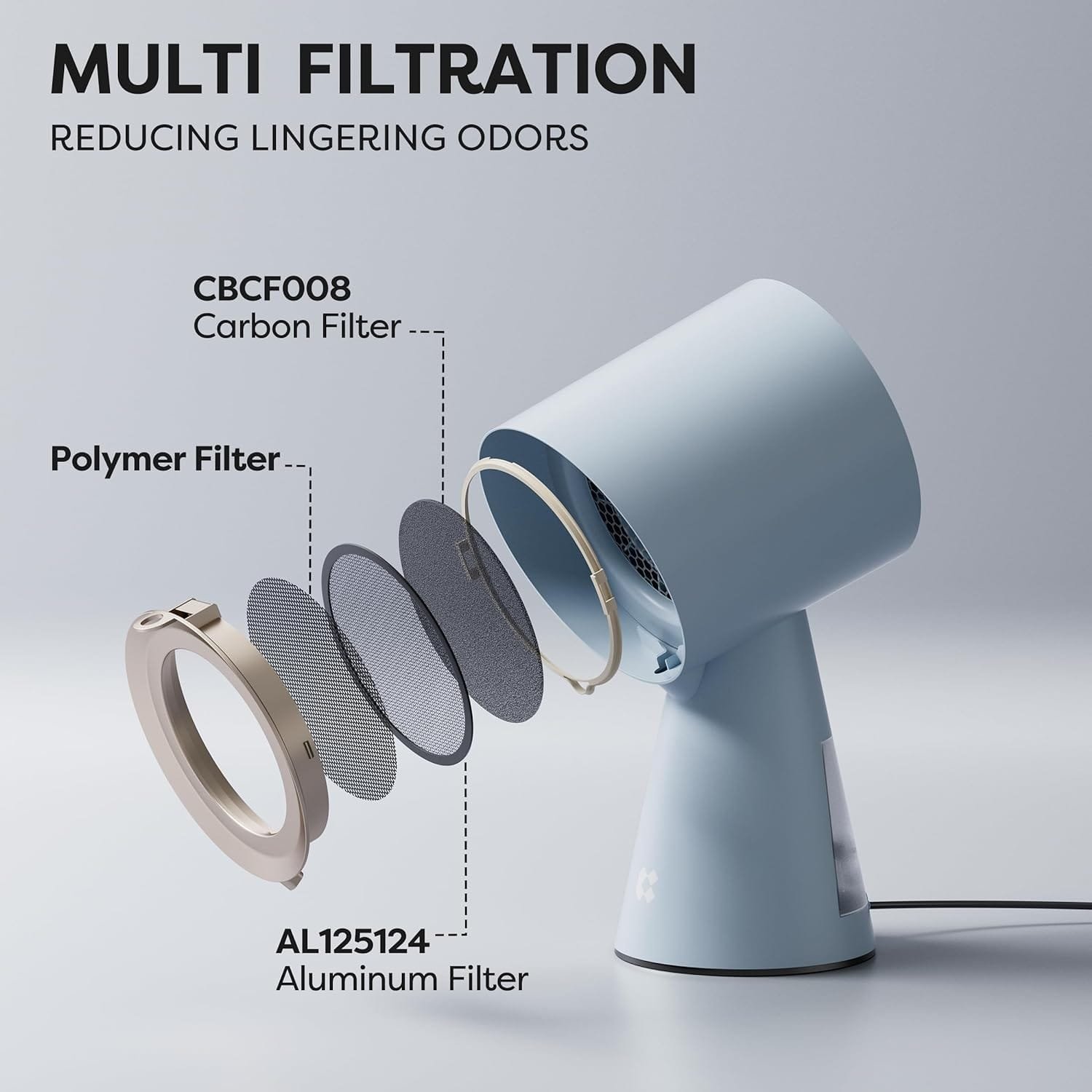 CIARRA Portable Range Hood, Desktop Range Hood with 2 Speed Exhaust Fan, Detachable Aluminum Filter, Large Oil Collection Cup, Portable Kitchen Exhaust Fan for Indoor BBQ, Hot Pot