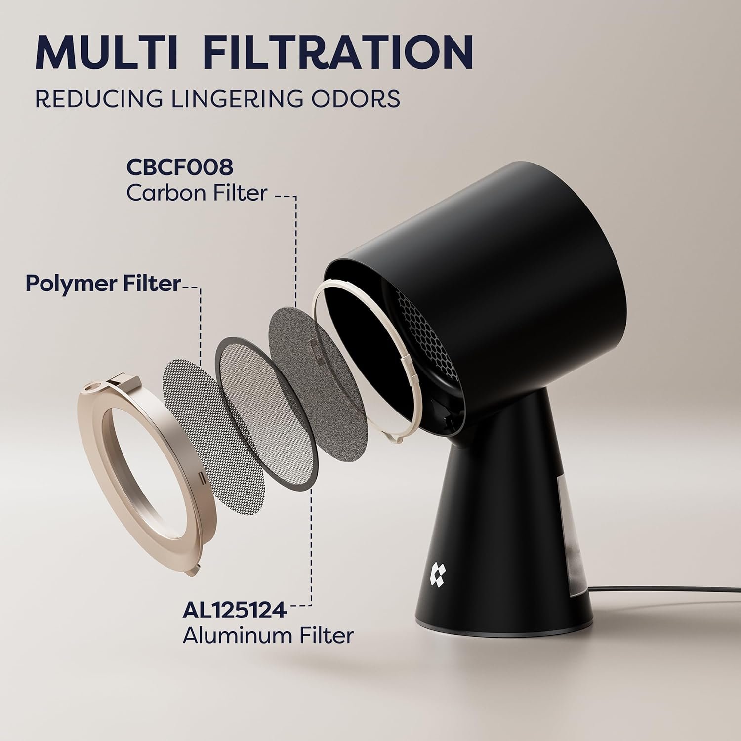 CIARRA Portable Range Hood, Desktop Range Hood with 2 Speed Exhaust Fan, Detachable Aluminum Filter, Large Oil Collection Cup, Portable Kitchen Exhaust Fan for Indoor BBQ, Hot Pot CIARRA Portable Range Hood, Desktop Range Hood with 2 Speed Exhaust Fan, Detachable Aluminum Filter, Large Oil Collection Cup, Portable Kitchen Exhaust Fan for Indoor BBQ, Hot Pot