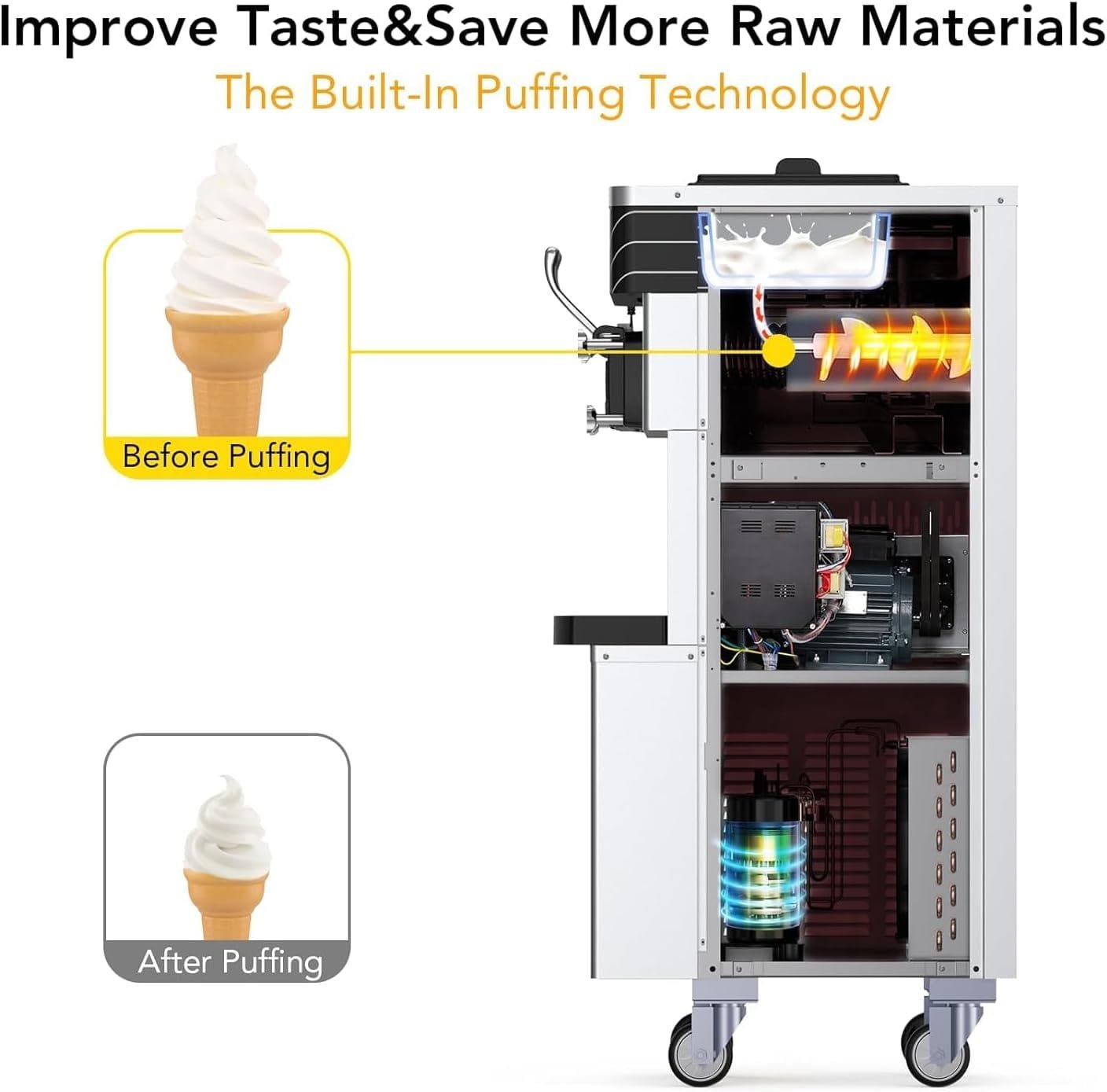 Commercial Ice Cream Maker with Two 12L Hoppers, 3 Flavors Soft Serve Machine. 2450W Compressor, Soft Ice Cream Machine with LCD Panel for Restaurants Snack Bar Commercial Ice Cream Maker with Two 12L Hoppers, 3 Flavors Soft Serve Machine. 2450W Compressor, Soft Ice Cream Machine with LCD Panel for Restaurants Snack Bar