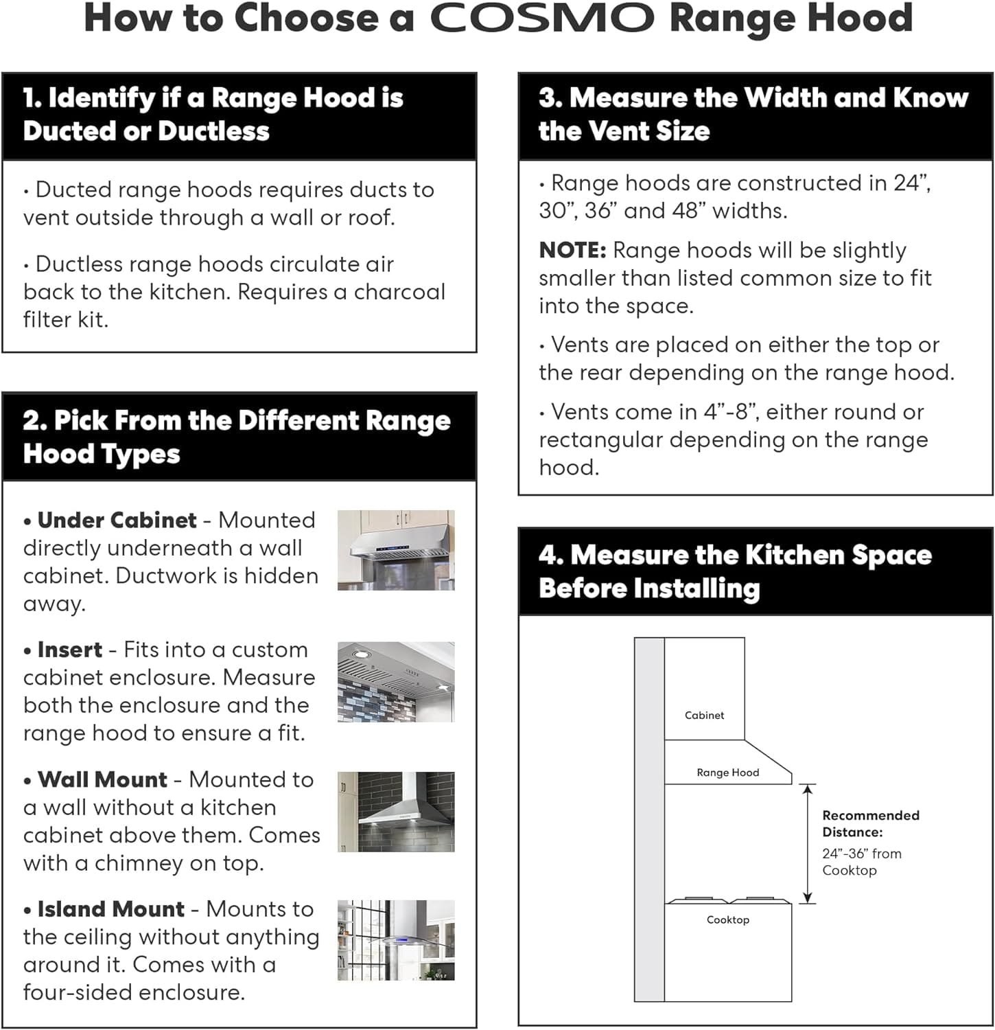 COSMO 5U30 30 in. Under Cabinet Range Hood with Ducted/Ductless Convertible (Kit Not Included), Slim Kitchen Over Stove Vent, 3 Speed Exhaust Fan, Reusable Filter, LED Lights in Stainless Steel COSMO 5U30 30 in. Under Cabinet Range Hood with Ducted/Ductless Convertible (Kit Not Included), Slim Kitchen Over Stove Vent, 3 Speed Exhaust Fan, Reusable Filter, LED Lights in Stainless Steel