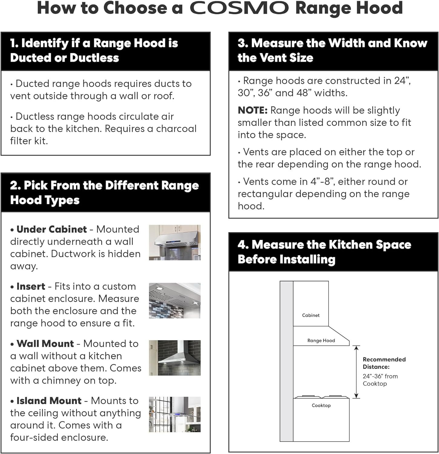 COSMO COS-36IRHP 36 in. Insert Range Hood with Push Button Controls, 3-Speed Fan, LED Lights and Permanent Filters in Stainless Steel COSMO COS-36IRHP 36 in. Insert Range Hood with Push Button Controls, 3-Speed Fan, LED Lights and Permanent Filters in Stainless Steel