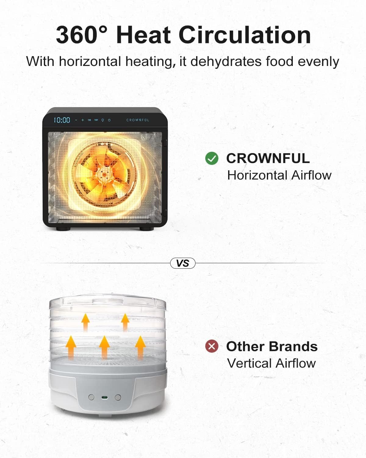 CROWNFUL Food Dehydrator Machine, 7 Stainless Steel Trays, 600W Dehydrated Dryer, Adjustable Timer and Temperature Control, Dryer for Jerky, Fruit, Meat, Herbs Yogurt, 30+ Free Online Recipes, Black CROWNFUL Food Dehydrator Machine, 7 Stainless Steel Trays, 600W Dehydrated Dryer, Adjustable Timer and Temperature Control, Dryer for Jerky, Fruit, Meat, Herbs Yogurt, 30+ Free Online Recipes, Black