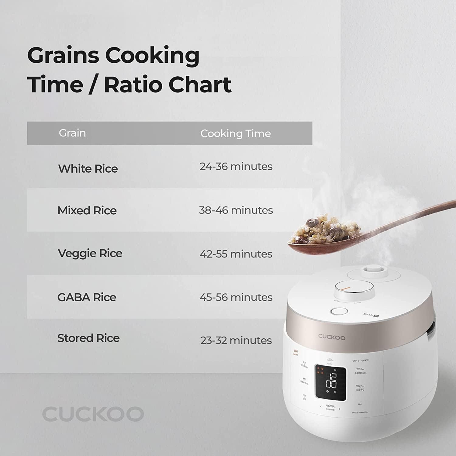 CUCKOO CRP-ST0609F | 6-Cup/1.5-Quart (Uncooked) Twin Pressure Rice Cooker  Warmer | 12 Menu Options: High/Non-Pressure Steam  More, Made in Korea | WHITE (6 CUP)