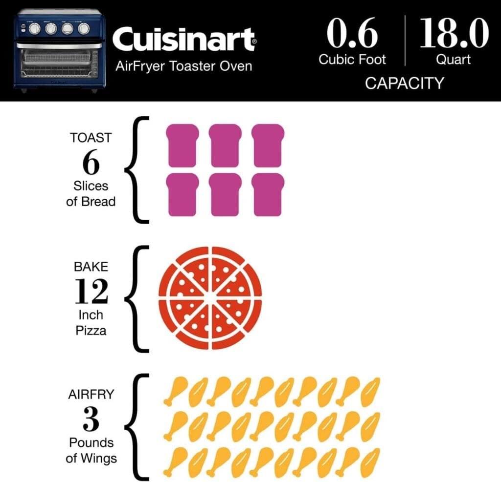 Cuisinart Air Fryer + Convection Toaster Oven, 8-1 Oven with Bake, Grill, Broil  Warm Options, Stainless Steel, TOA-70