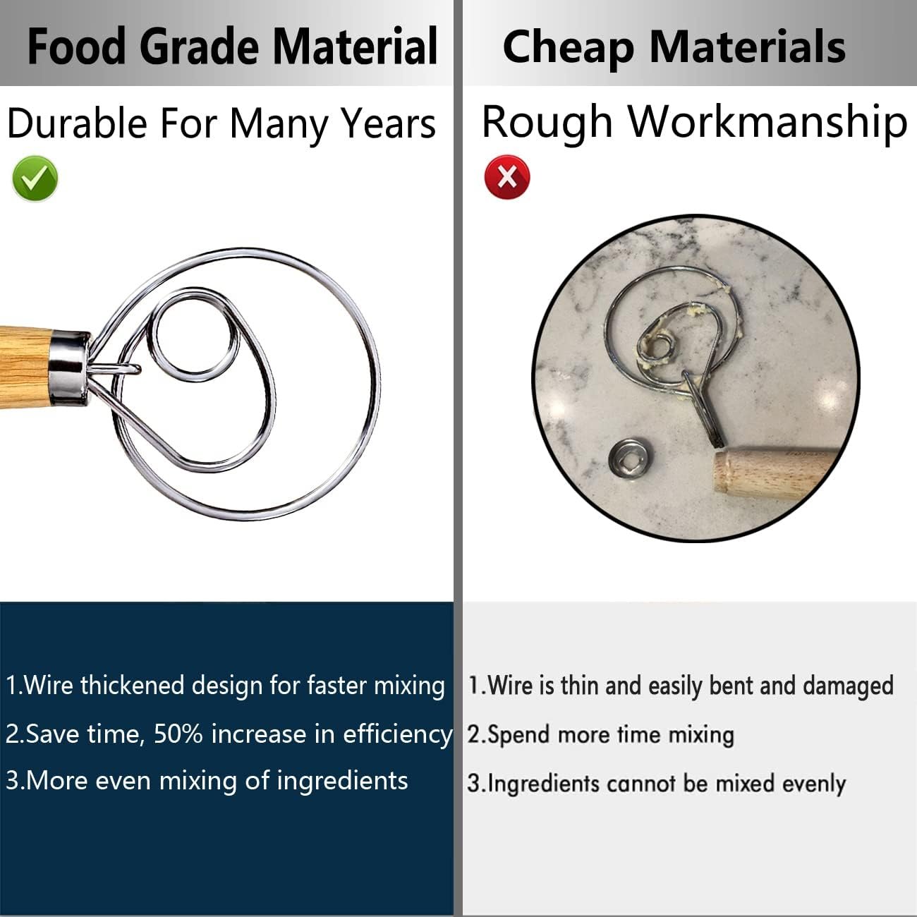 Danish Dough Whisk and Dough Scraper Review post thumbnail image