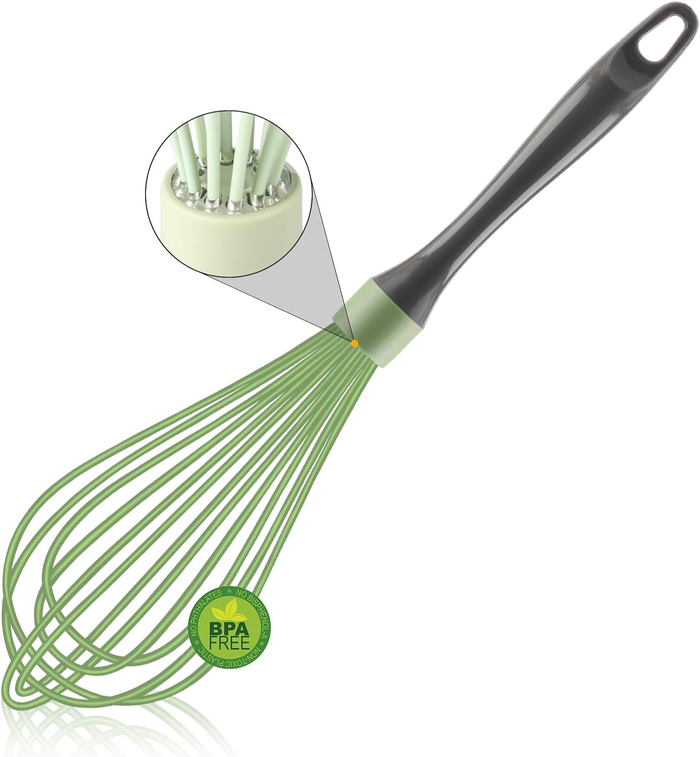 Dishwasher Safe Whisk, Professional Whisks For Cooking Non-Scratch, Stainless Steel  Silicone Wisk, Plastic Rubber Whisk Tool For Nonstick Cookware Pans, Heat Resistant Whisk 12-Inch, Green