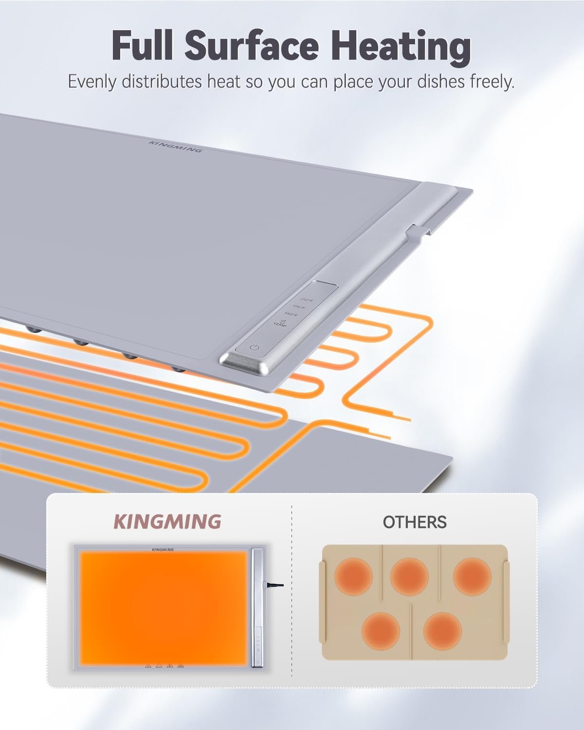 Electric Warming Trays for Food, Foldable  Portable Warming Tray with Silicone Nano-Material, Full-surface Heating Mat with Adjustable Temperature, Versatile Food Warmers for Buffets Party, Daily Use Electric Warming Trays for Food, Foldable  Portable Warming Tray with Silicone Nano-Material, Full-surface Heating Mat with Adjustable Temperature, Versatile Food Warmers for Buffets Party, Daily Use