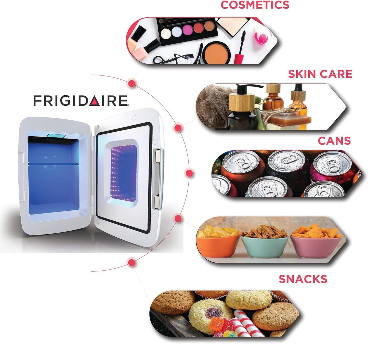 Frigidaire EFMIS179 Gaming Light Up Mini Beverage Refrigerator, White