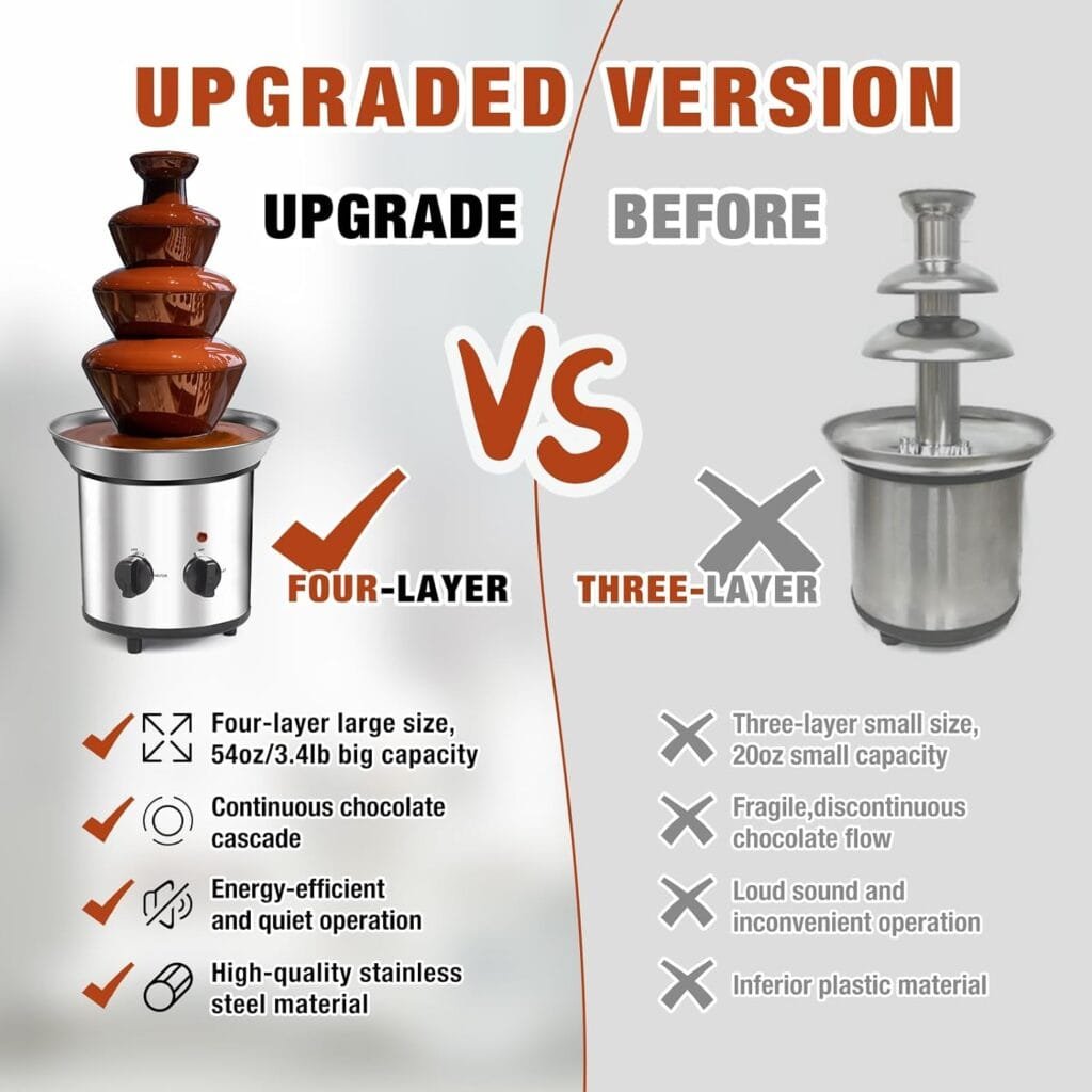 FUNYEE Chocolate Fountain Machine, 3.4 lbs 4-Tier Electric Chocolate Fondue Fountain Set with 10PCS Forks, Stainless Steel Cheese Fountain Melting Pot for Chocolate Candy, Ranch, Nacho Cheese
