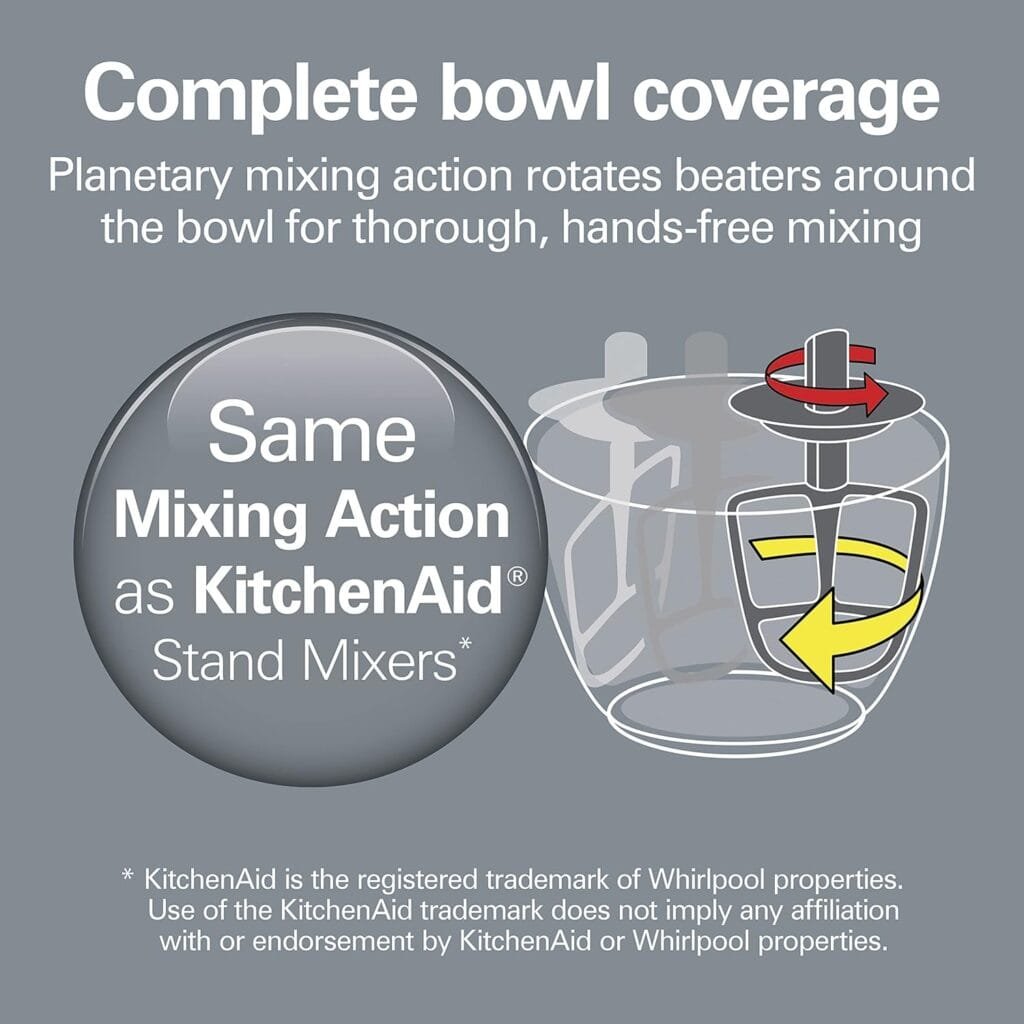 Hamilton Beach Electric Stand Mixer, 4 Quarts, Dough Hook, Flat Beater Attachments, Splash Guard 7 Speeds with Whisk, Black with Top Handle Hamilton Beach Electric Stand Mixer, 4 Quarts, Dough Hook, Flat Beater Attachments, Splash Guard 7 Speeds with Whisk, Black with Top Handle