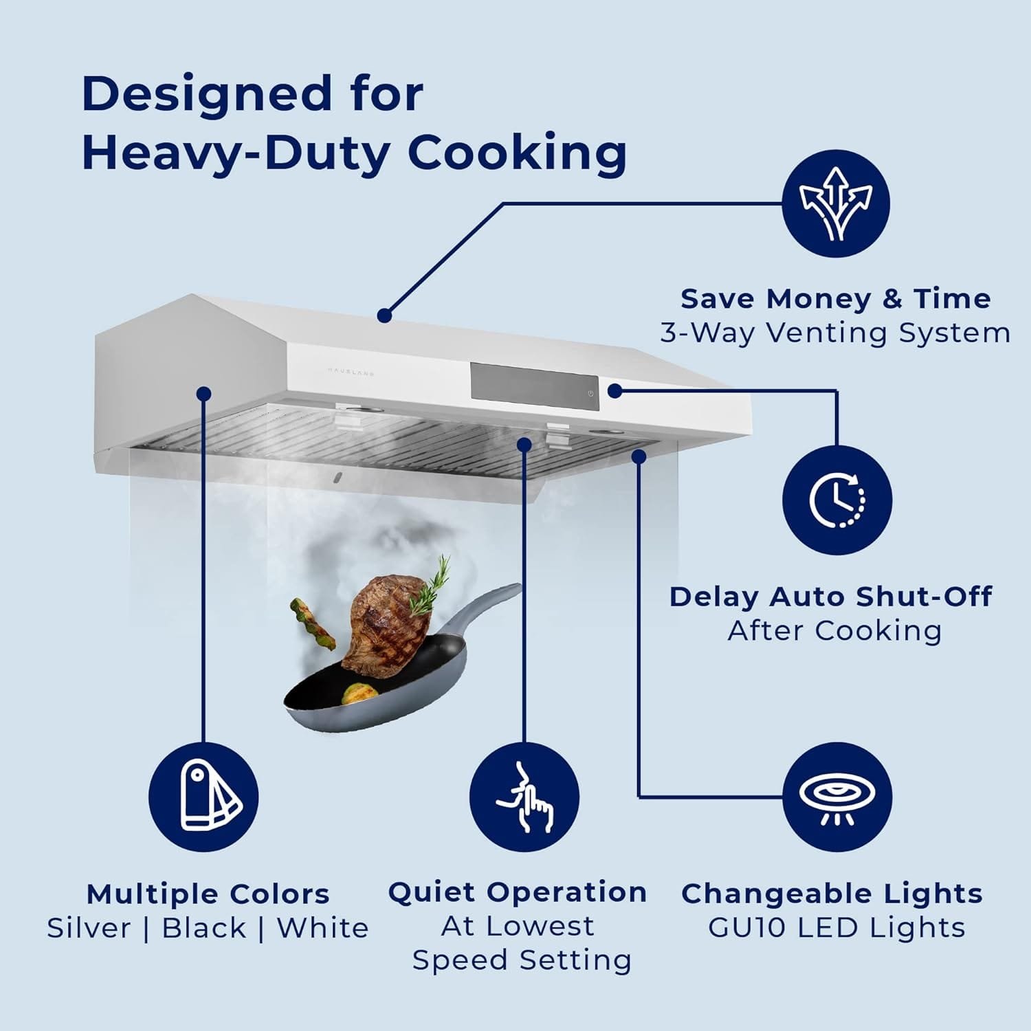 Hauslane, Chef Series 36 PS18 Under Cabinet Range Hood, Stainless Steel | Pro Performance | Contemporary Design, Touch Screen, Dishwasher Safe Baffle Filters, LED Lamps, 3-Way Venting Hauslane, Chef Series 36 PS18 Under Cabinet Range Hood, Stainless Steel | Pro Performance | Contemporary Design, Touch Screen, Dishwasher Safe Baffle Filters, LED Lamps, 3-Way Venting