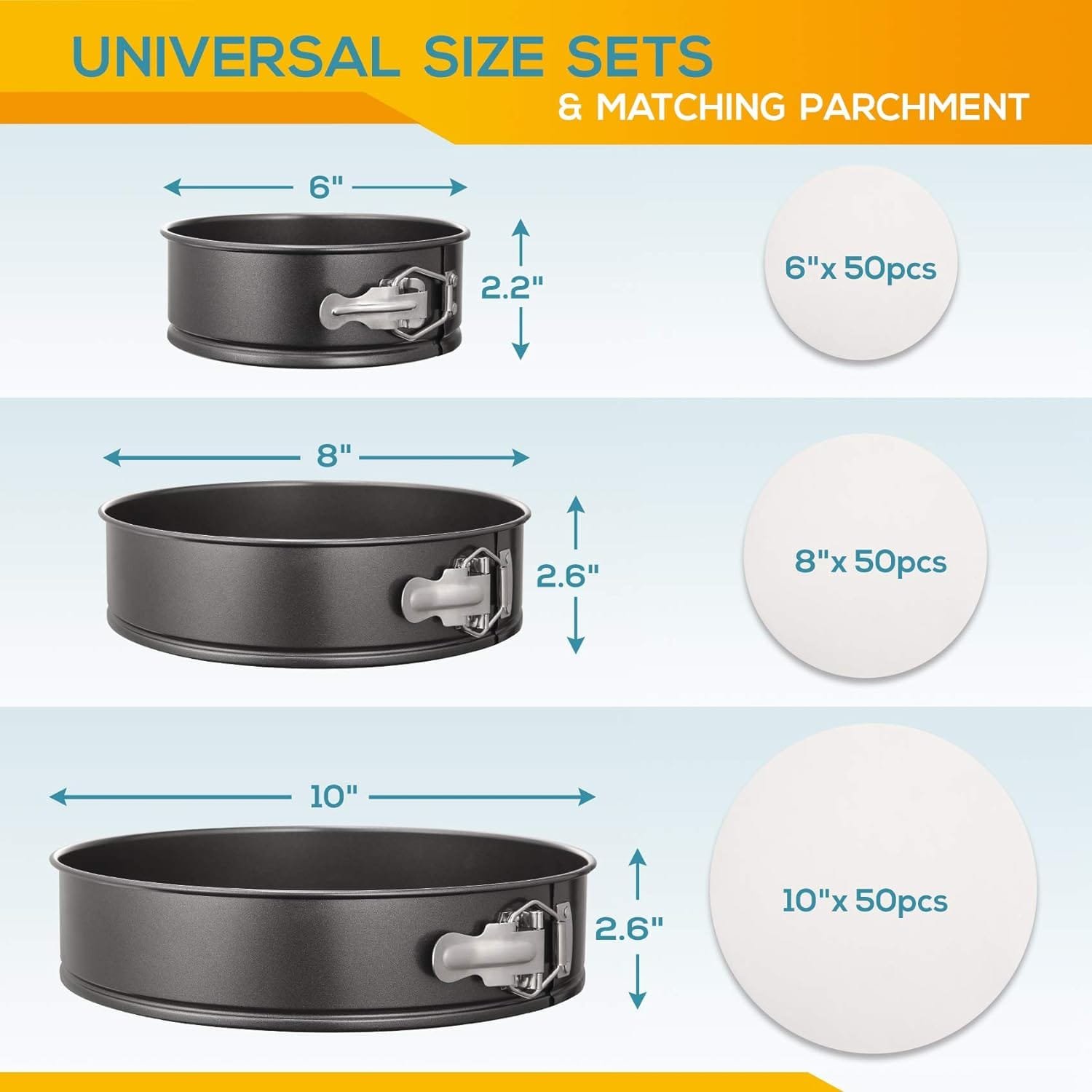 HIWARE 9 Inch Non-stick Cheesecake Pan Springform Pan with Removable Bottom/Leakproof Cake Pan with 50 Pcs Parchment Paper - Black