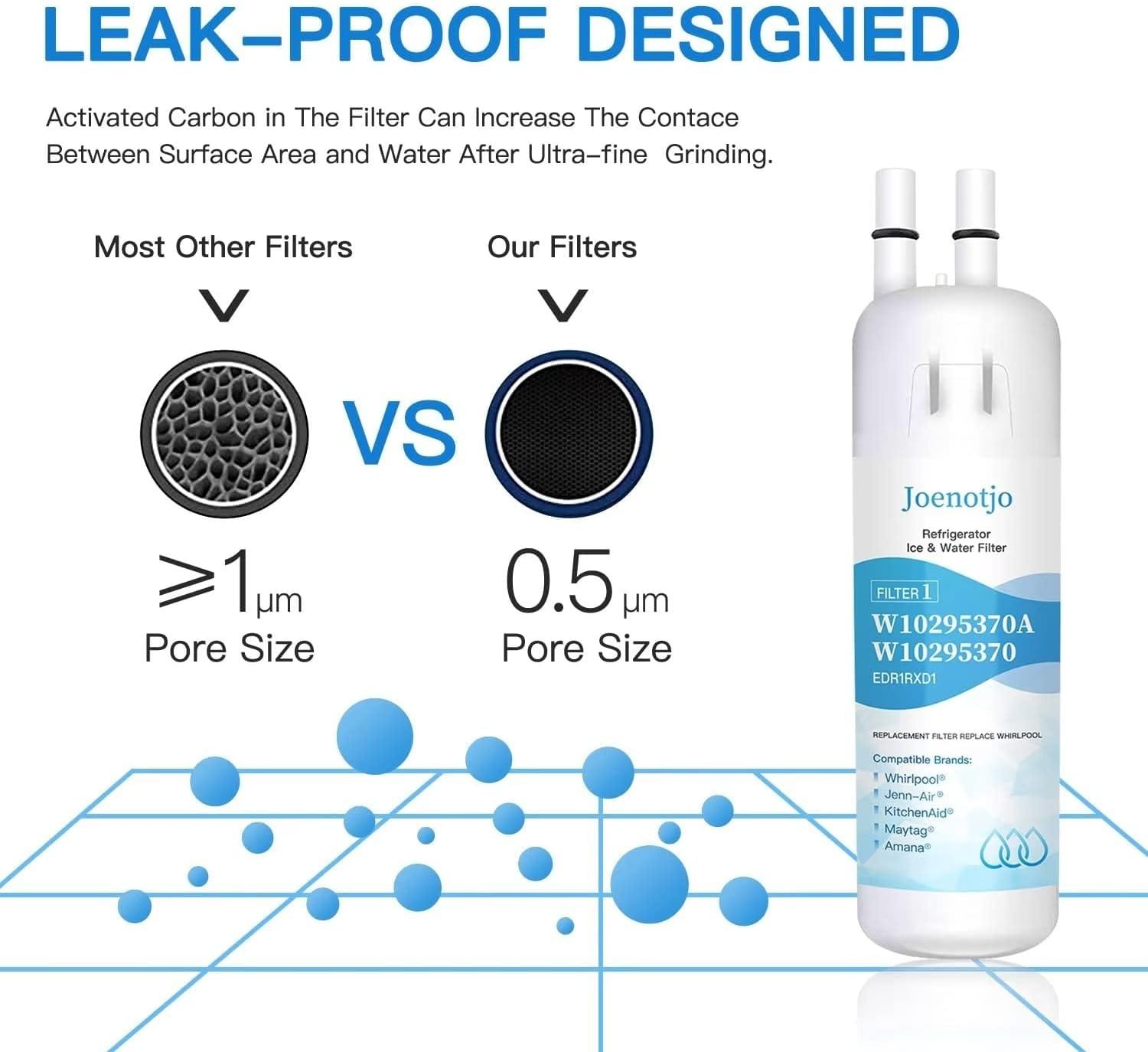 hosyita-w10295370a-w10295370-water-caps-replacement-compatible-with-edr1rxd1p4rfwbp8rfwb2l-46-9930-46-9081-3packs - Cooking Appliance World