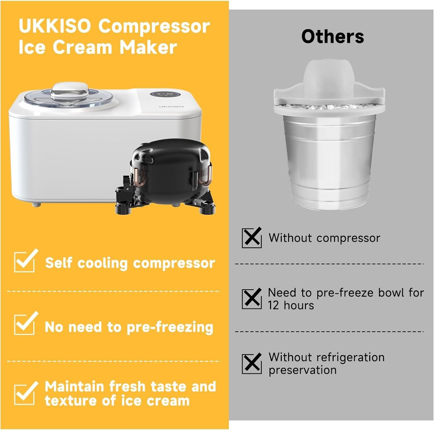 Ice Cream Maker for Home: 1.5 Quart Automatic Ice Cream Maker Machine with 4 Operation Mode, Stainless Steel Homemade Soft Serve Ice Cream Machine with Compressor for Kids, Home, Holiday Ice Cream Maker for Home: 1.5 Quart Automatic Ice Cream Maker Machine with 4 Operation Mode, Stainless Steel Homemade Soft Serve Ice Cream Machine with Compressor for Kids, Home, Holiday