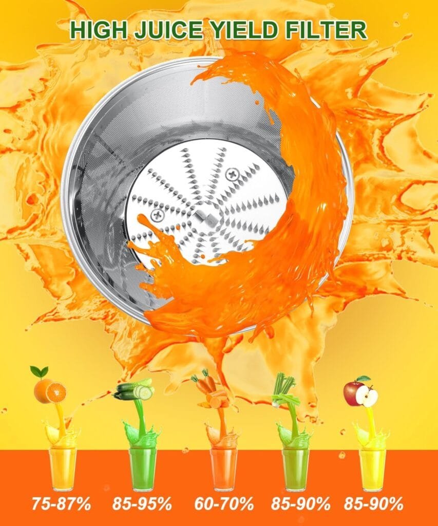 Juicer, 600W Juicer Machine with 3.5 Inch Wide Chute for Whole Fruits, High Yield Juice Extractor with 3 Speeds, Easy to Clean with Cleaning Brush, Compact Centrifugal Juicer Anti-drip Juicer, 600W Juicer Machine with 3.5 Inch Wide Chute for Whole Fruits, High Yield Juice Extractor with 3 Speeds, Easy to Clean with Cleaning Brush, Compact Centrifugal Juicer Anti-drip