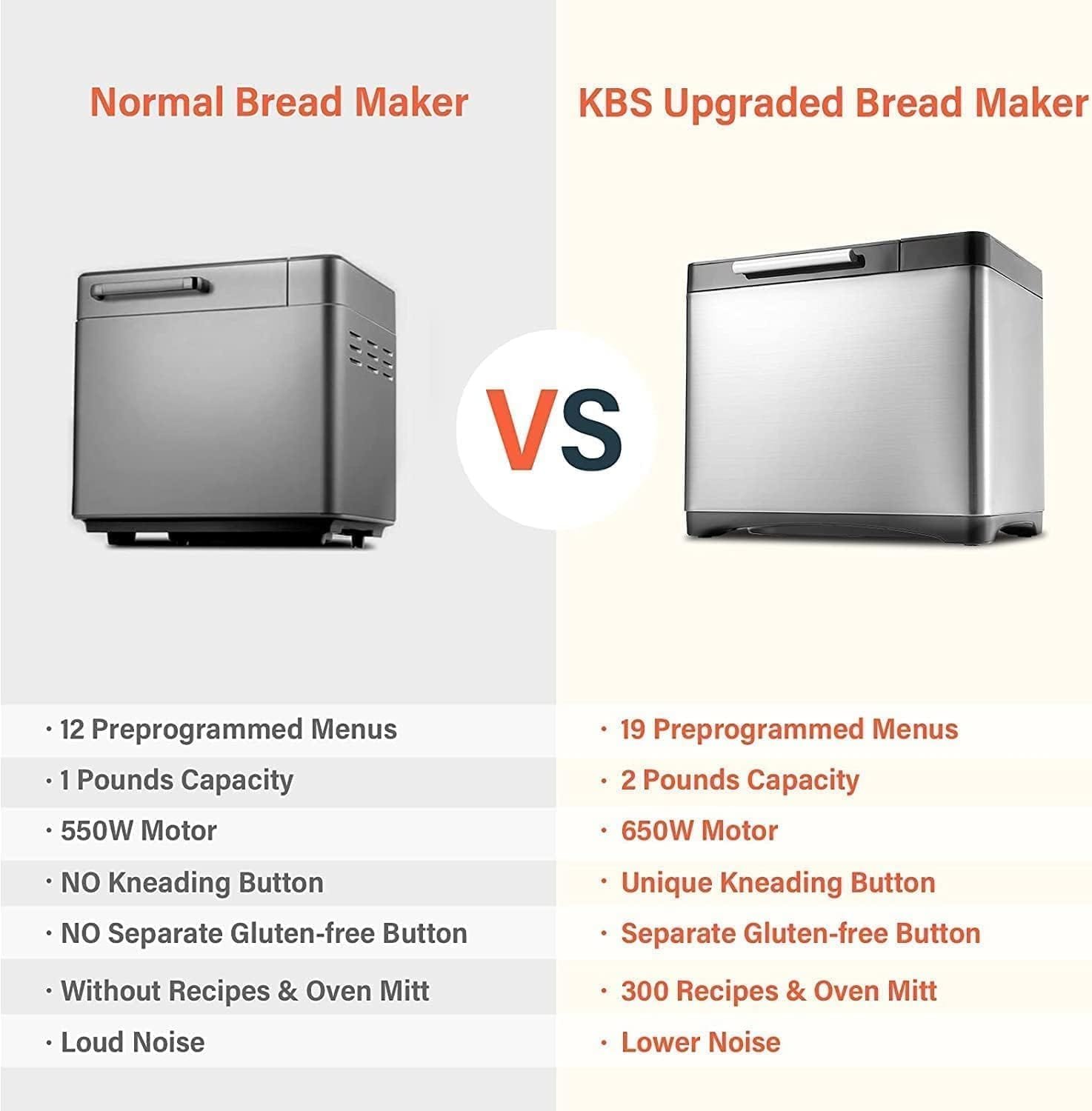 kbs-19-in-1-bread-maker-2lb-automatic-bread-machine-stainless-steel-with-ceramic-pan-15h-timer-1h-keep-warm-dough-makery - Cooking Appliance World