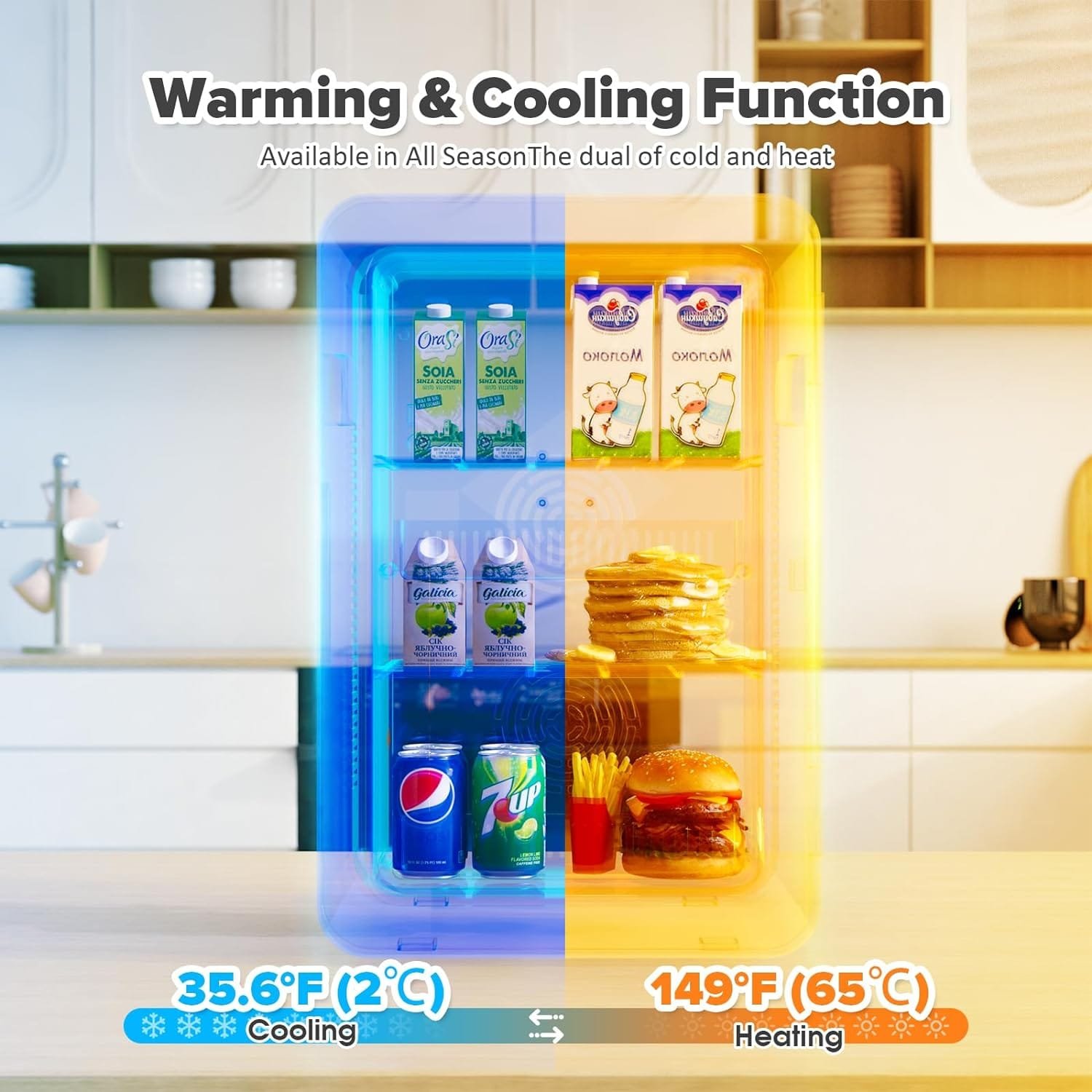 Kikihuose 22L/30Cans Mini Fridge for Bedroom, 12V DC Portable Cooler  Warmer, Small Beverage Refrigerator, for Car Office Desk  Dorm Room Food Beverage Skincare Beauty  Makeup (White)