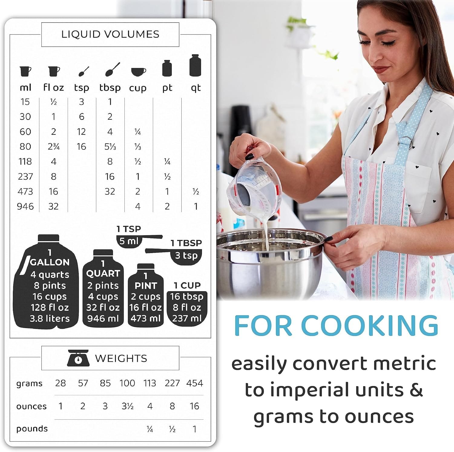 Kitchen Conversion Chart Magnet 2-Pack, Imperial to Metric Measurement Conversion Chart for Cooking, Accurate Baking Ingredients Measurements in Grams  Ounces to Cups Kitchen Conversion Chart Magnet 2-Pack, Imperial to Metric Measurement Conversion Chart for Cooking, Accurate Baking Ingredients Measurements in Grams  Ounces to Cups