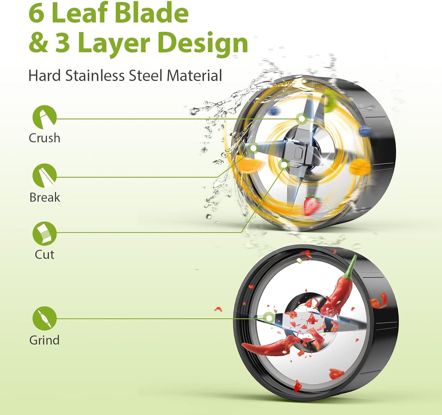 KOIOS 900W Countertop Blenders to Make Shakes and Smoothies Protein Drinks Baby Food Nuts Spices, Beans Grinder, 11 Pes Personal Blender with 2x18.6oz and 10oz Cups,BPA Free KOIOS 900W Countertop Blenders to Make Shakes and Smoothies Protein Drinks Baby Food Nuts Spices, Beans Grinder, 11 Pes Personal Blender with 2x18.6oz and 10oz Cups,BPA Free