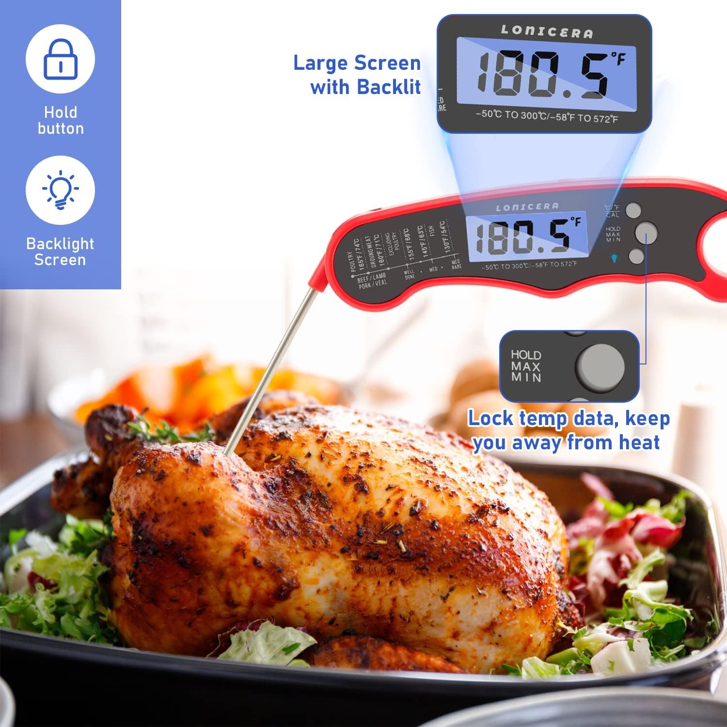 thumbnail image 2 of ThermoPro APT200 Meat Thermometer For Cooking With Extra-Large 2-Inc 2 of 13