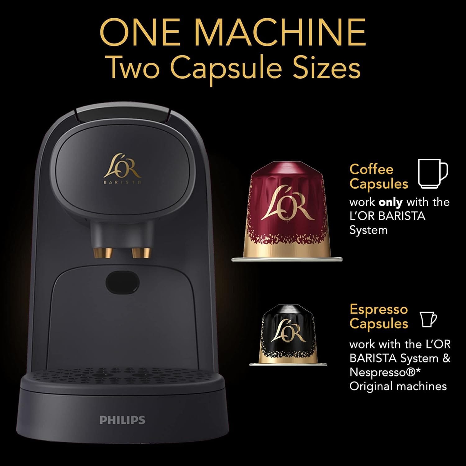 LOR Barista System Coffee and Espresso Machine Combo by Philips, Black