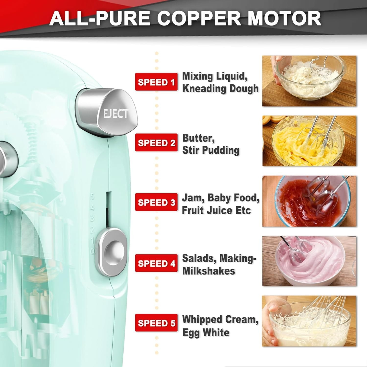 Lord Eagle Hand Mixer Electric, 400W Power handheld Mixer for Baking Cake Egg Cream Food Beater, Turbo Boost/Self-Control Speed + 5 Speed + Eject Button + 5 Stainless Steel Accessories (Black) Lord Eagle Hand Mixer Electric, 400W Power handheld Mixer for Baking Cake Egg Cream Food Beater, Turbo Boost/Self-Control Speed + 5 Speed + Eject Button + 5 Stainless Steel Accessories (Black)