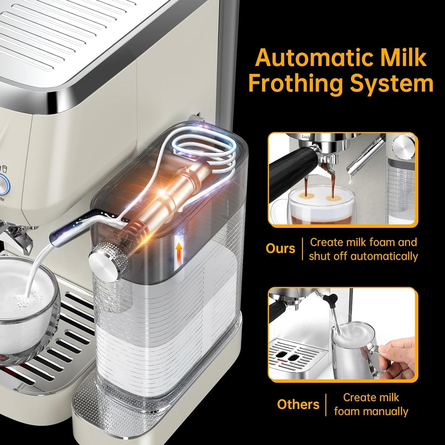 MAttinata Espresso Machine, 20 Bar Cappuccino Machines for Home, Latte Machine with Automatic Milk Frother, Valentines Day Gifts for Him/Her