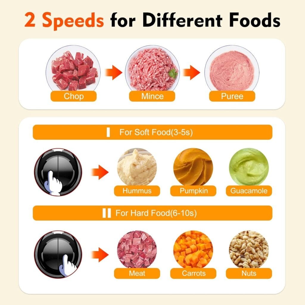 Meat Grinder, 500W Powerful Food Processor with Handle, 2 Bowls(8 Cup+8 Cup)-Includes 1 Set of Bi-Level Blades, Electric Veggie Chopper for Family, Baby Food, Nuts, Grains (Sliver+Black) Meat Grinder, 500W Powerful Food Processor with Handle, 2 Bowls(8 Cup+8 Cup)-Includes 1 Set of Bi-Level Blades, Electric Veggie Chopper for Family, Baby Food, Nuts, Grains (Sliver+Black)