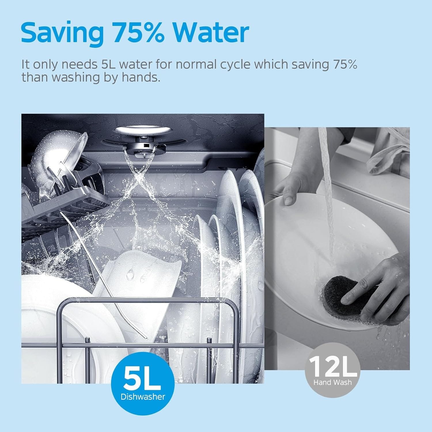 Midea MDC17P0ABB Portable Countertop Mini 5L Built-in Water Tank, No Hookup Needed, 6 Programs, 360° Dual Spray, 162℉ High-Temp Air-Refresh Function, Dishwasher for Apartments RVs, Black