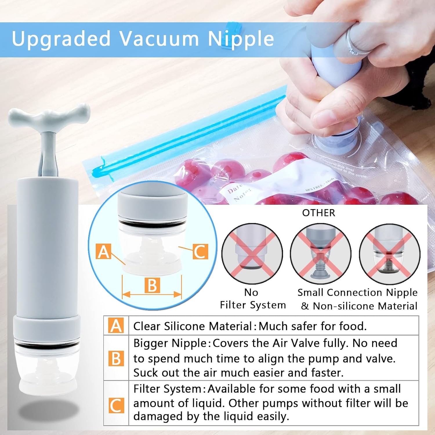 MOMODA Sous Vide Cooking Bags - Set of 20 | BPA-Free Reusable Vacuum Seal Bags with Air Valve for Joule and Anova Cookers | Freezer Safe Vacuum Food Storage Bags with Upgraded Electric Pump Included