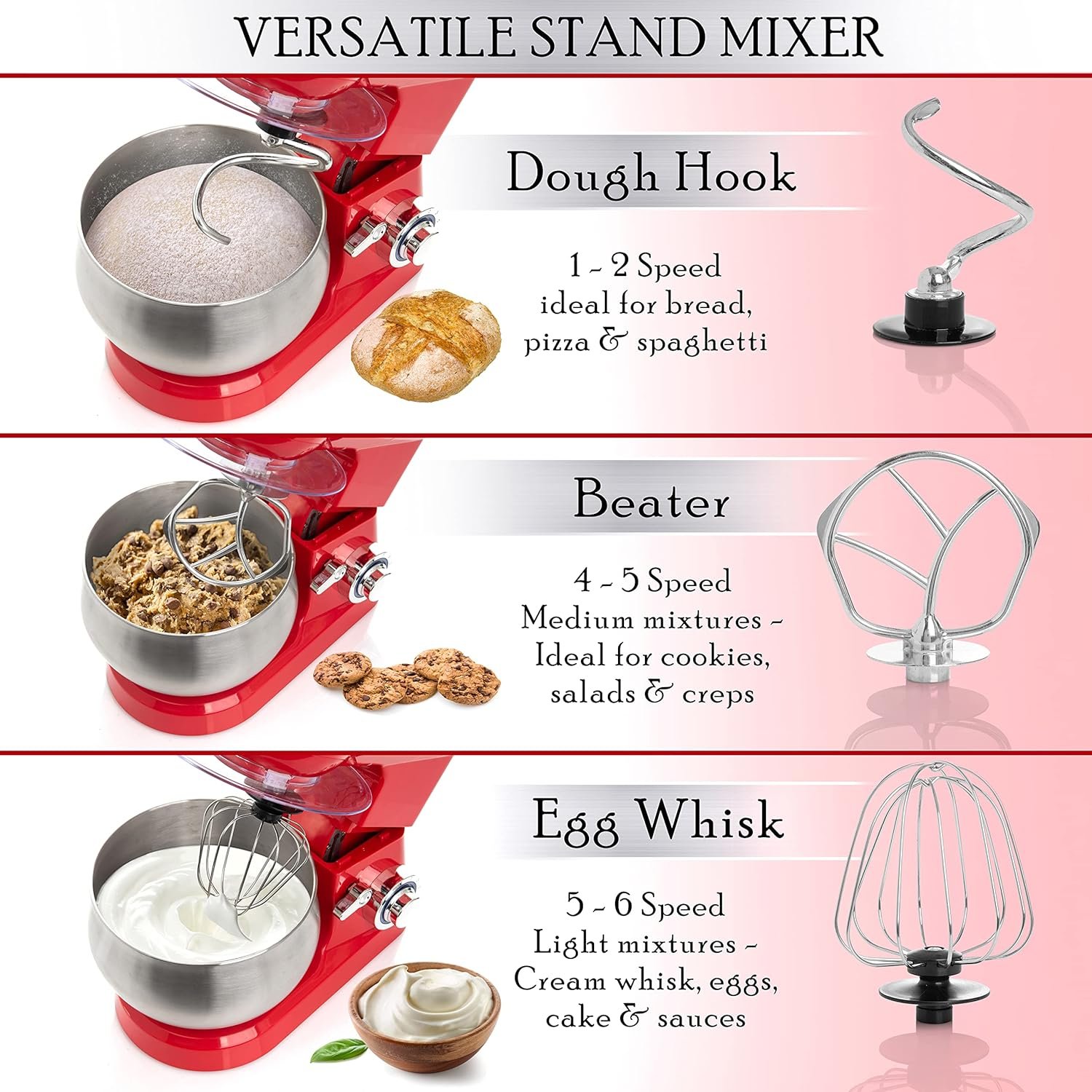 Moss  Stone Stand Mixer, 6 Speed Electric Mixer With 5.5 Quart Stainless Steel Mixing Bowl, Red Body Kitchen Mixer With Dough Hook, Whisk, Beater  Baking Spatula, Classic Food Mixer