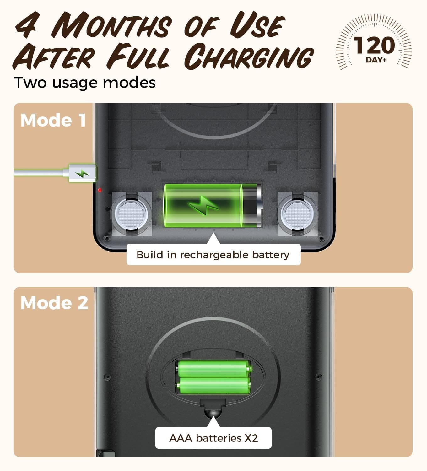 NASA-Grade 33lb Digital Kitchen Scale, Precisely Measures Grams and Ounces for Baking and Cooking, Waterproof Tempered Glass