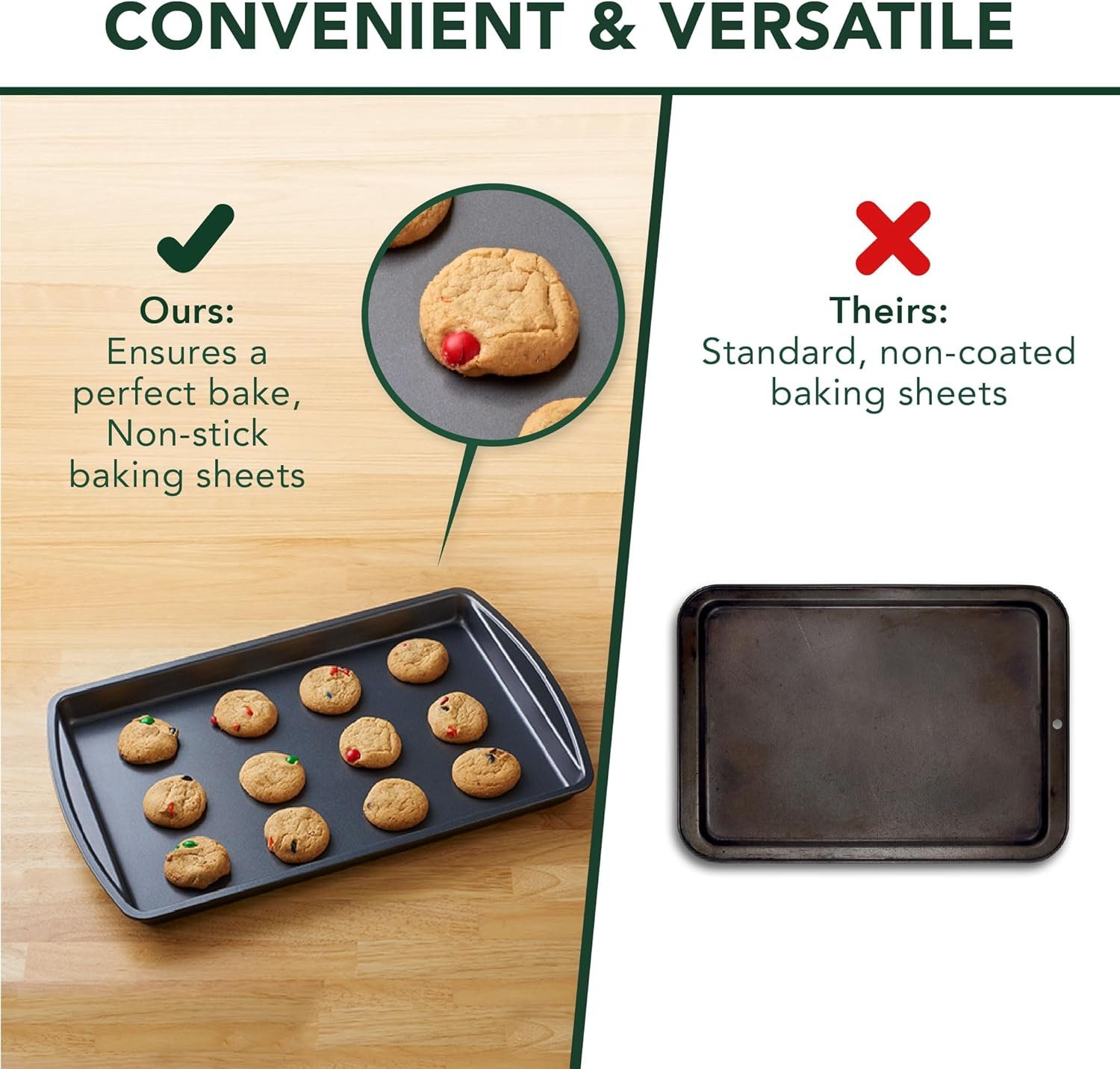 Nifty Cookie  Baking Sheets (Set of 3) – Non-Stick Coated Steel, Dishwasher Safe, Oven Safe up to 450 Degrees, includes Large/Med/Small Pans