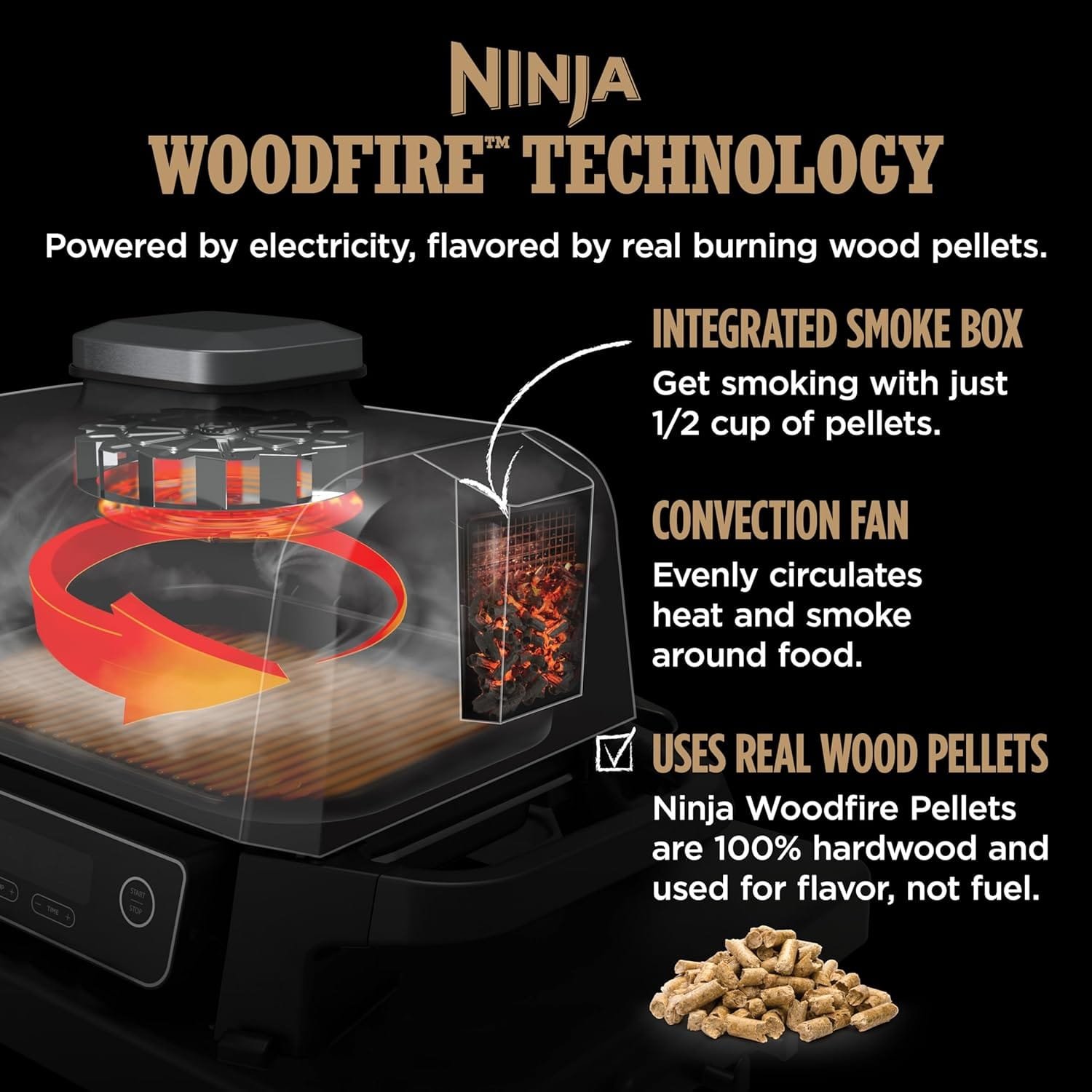 Ninja OG701 7-in-1 Outdoor Electric Grill  Smoker - Grill, BBQ, Air Fry, Bake, Roast, Dehydrate  Broil - Uses Woodfire Pellets - Portable  Weather Resistant