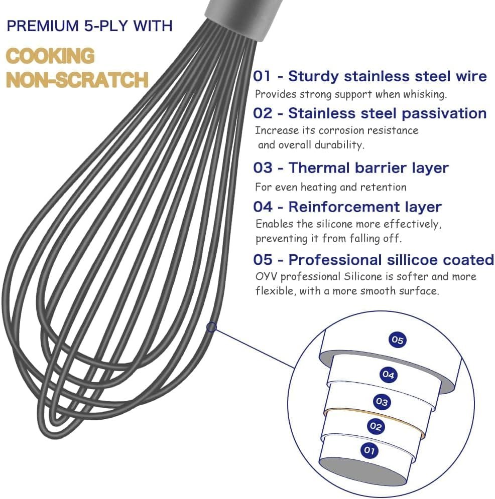 OYV Dishwasher Safe Whisk, Professional Whisks For Cooking Non-Scratch, Stainless Steel  Silicone Wisk, Plastic Rubber Whisk Tool For Nonstick Cookware Pans, Heat Resistant Whisk 12-Inch, Grey.